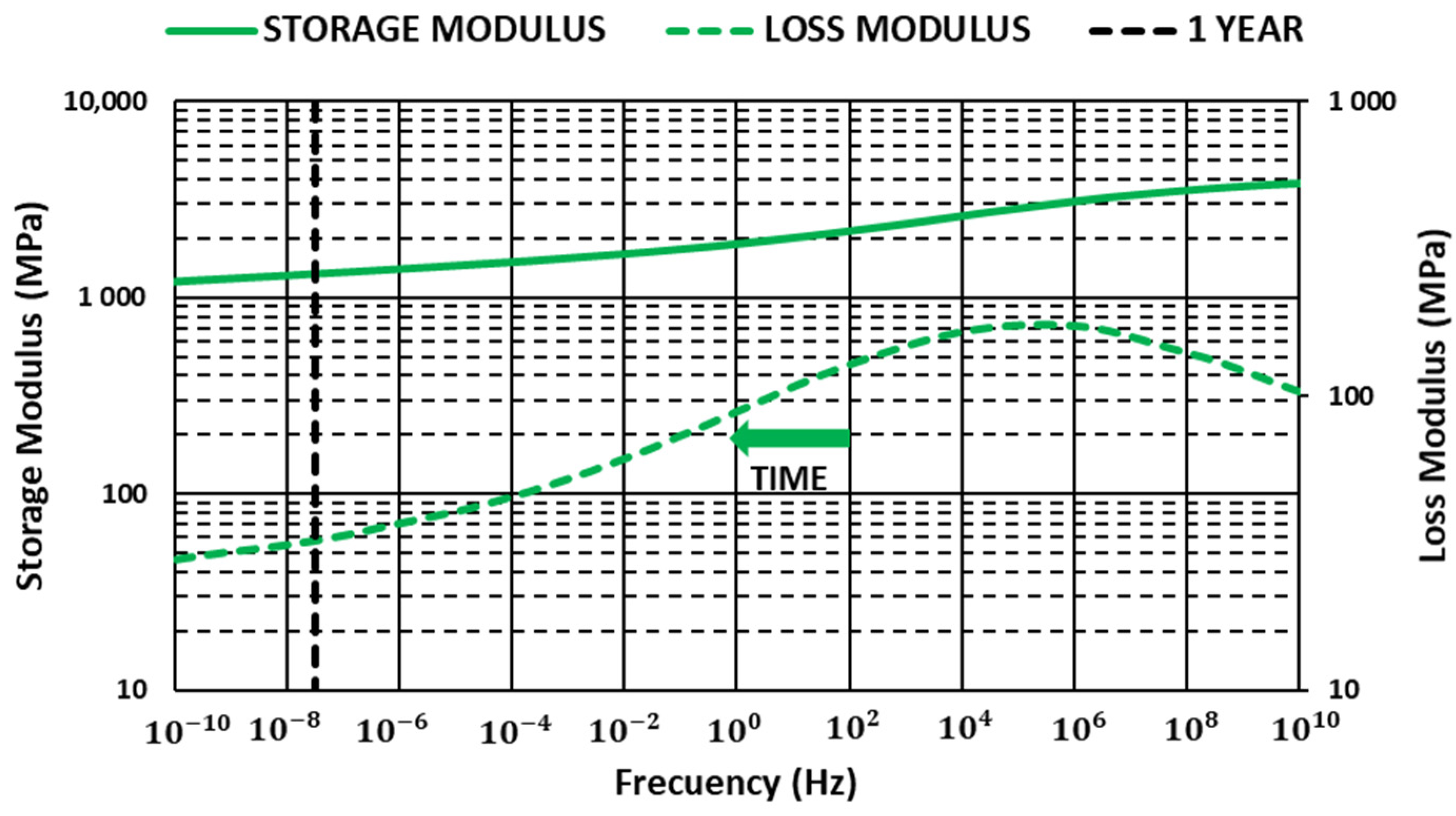 Materials 14 00483 g007