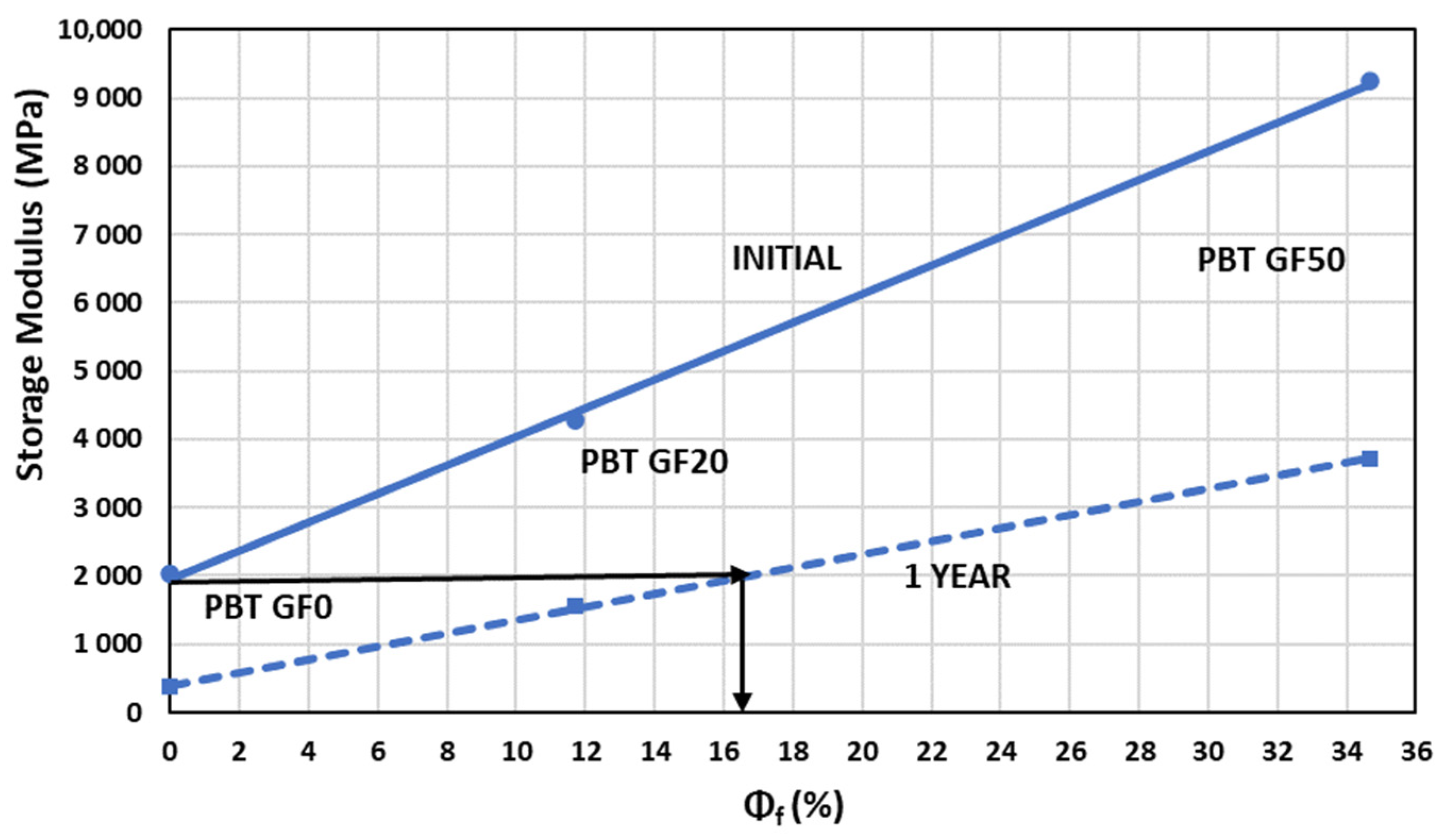 Materials 14 00483 g009