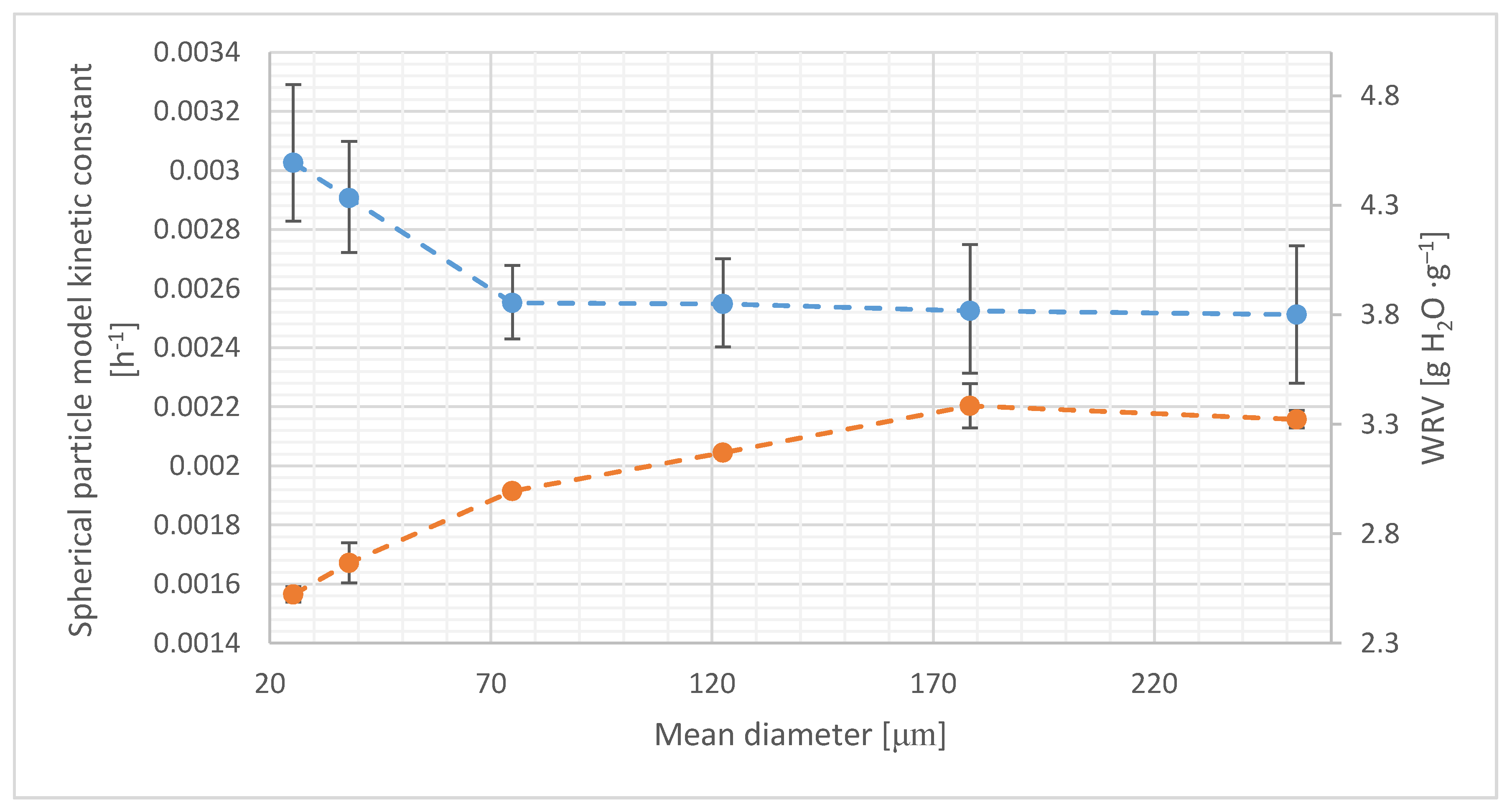 Materials 14 00487 g004