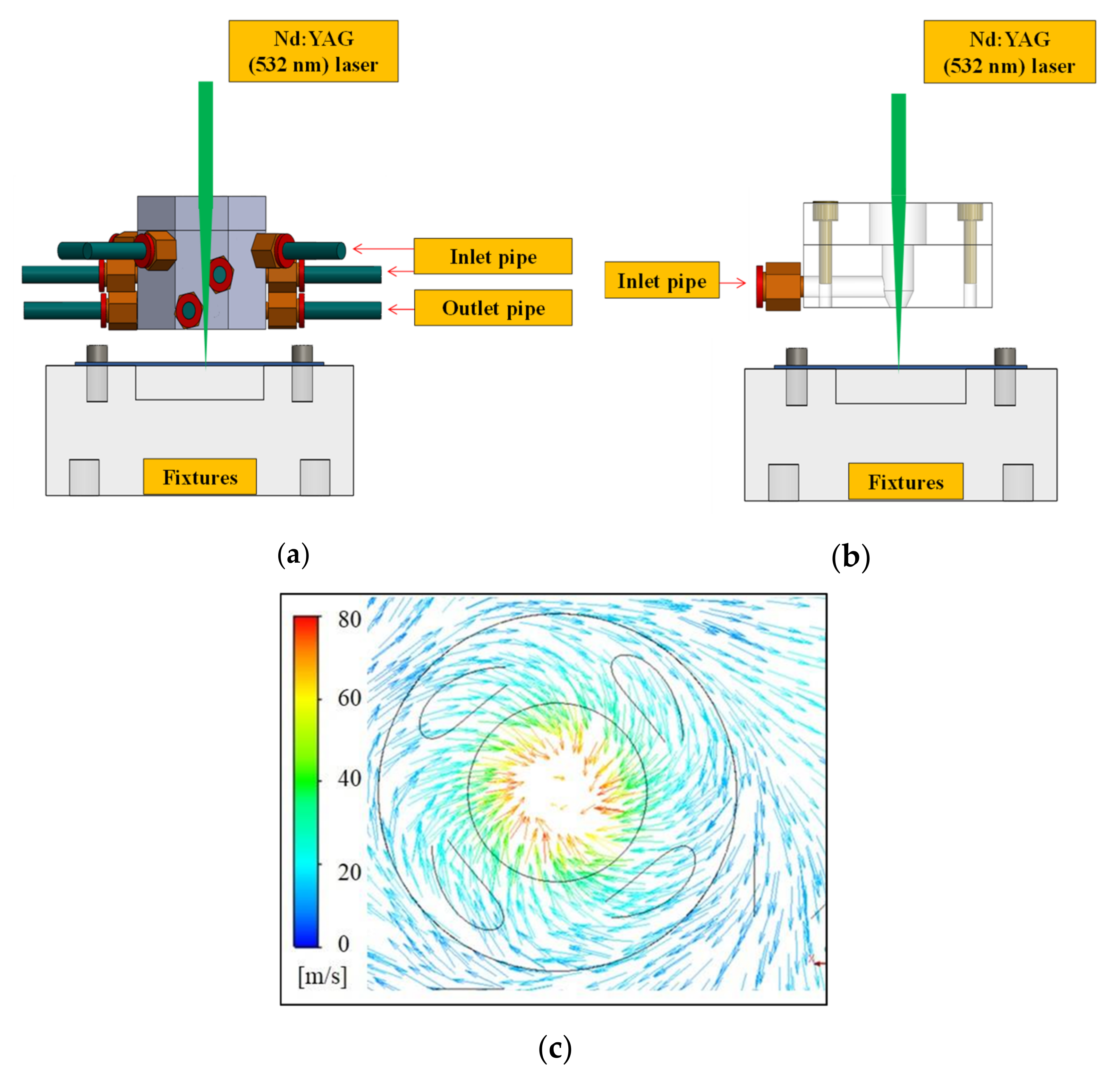 Materials 14 00489 g003 Materials 14 00489 g003