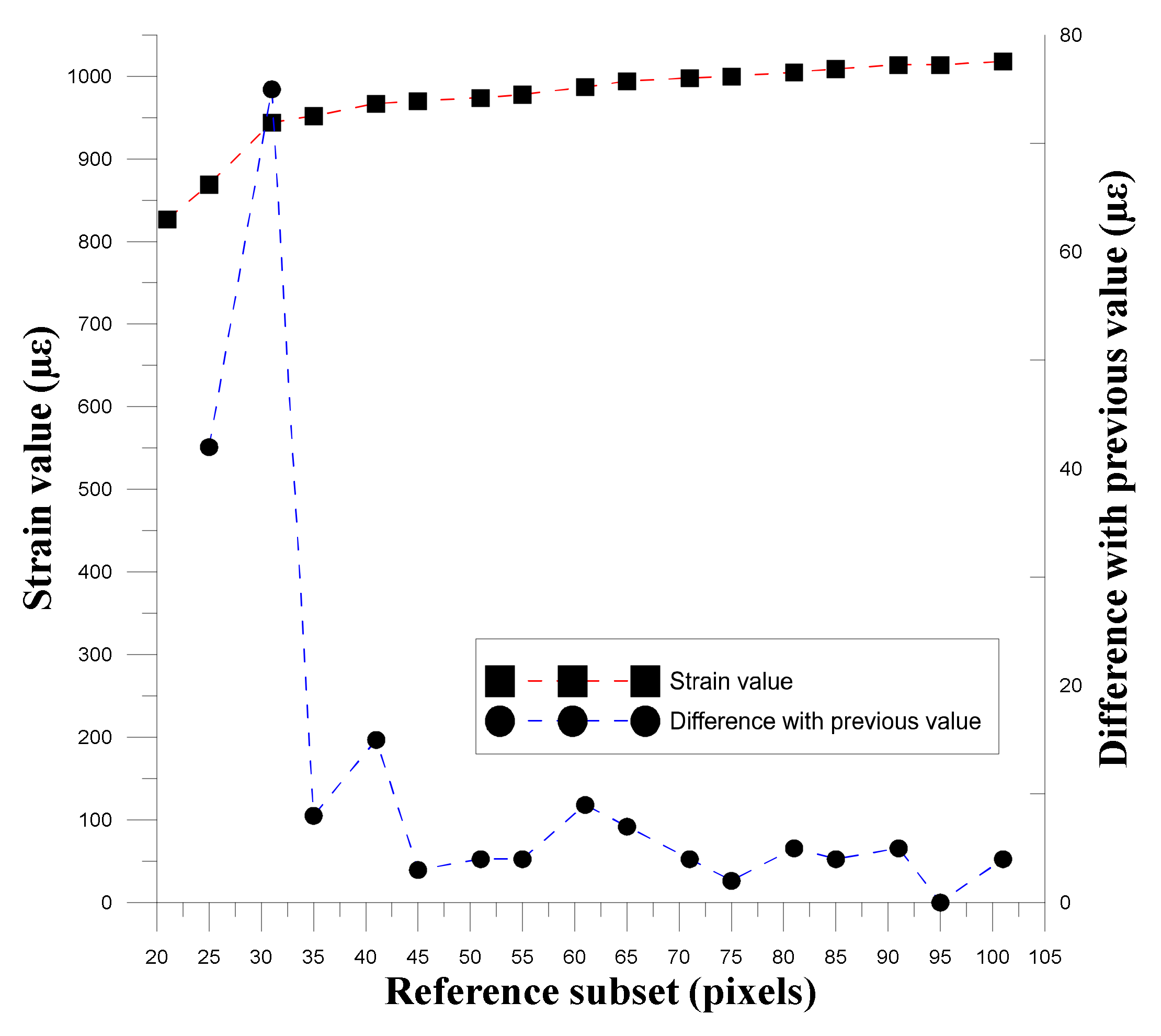 Materials 14 00489 g006 Materials 14 00489 g006