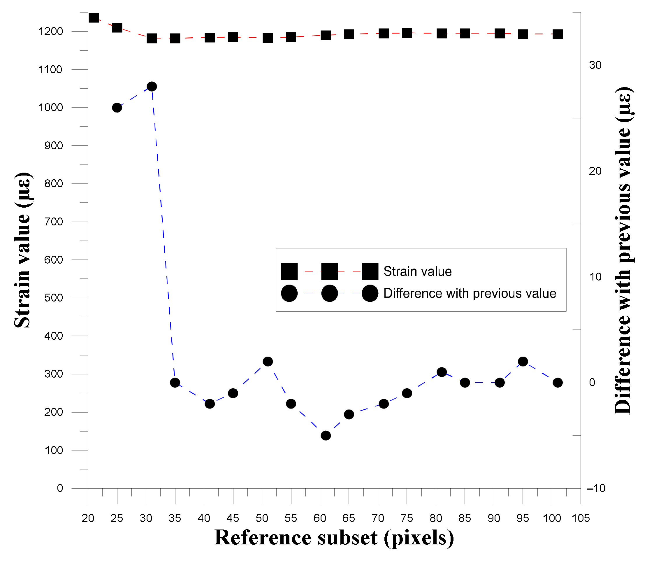 Materials 14 00489 g007 Materials 14 00489 g007
