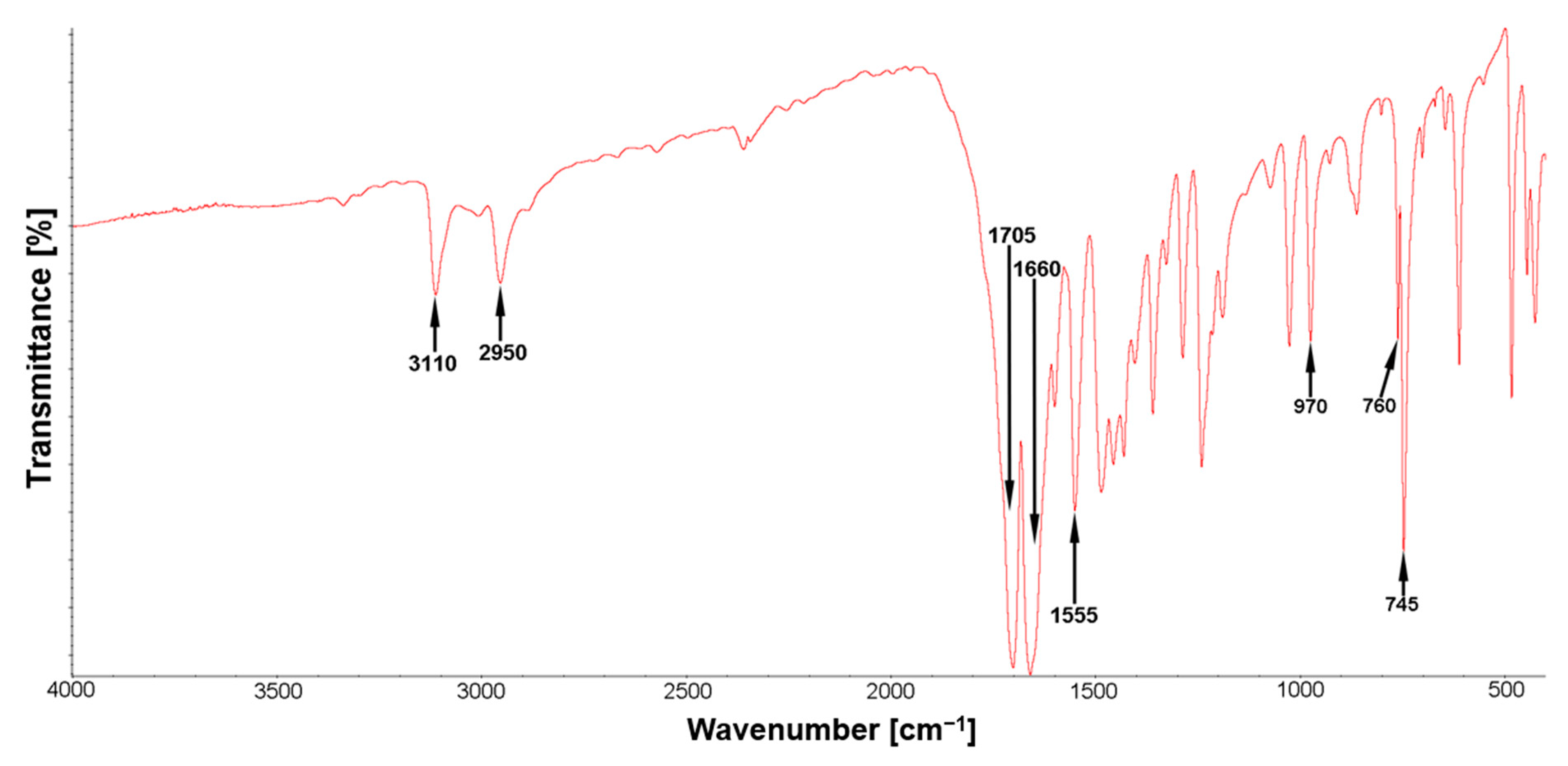 Materials 14 00497 g0a1 Materials 14 00497 g0a1