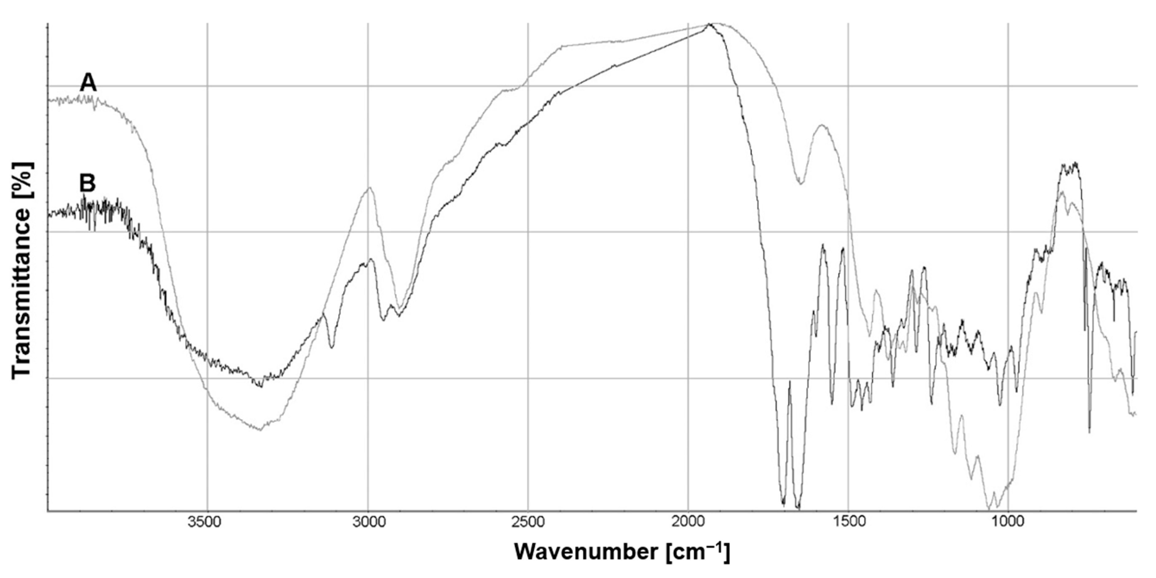 Materials 14 00497 g0a2 Materials 14 00497 g0a2