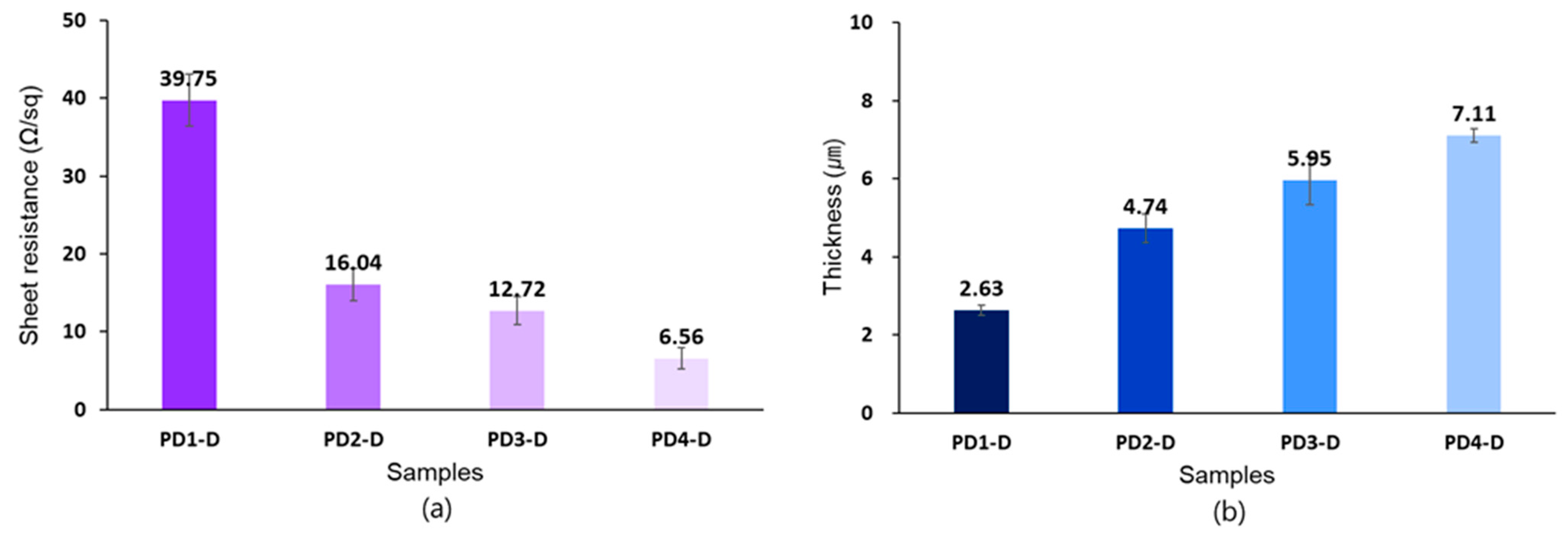 Materials 14 00498 g003