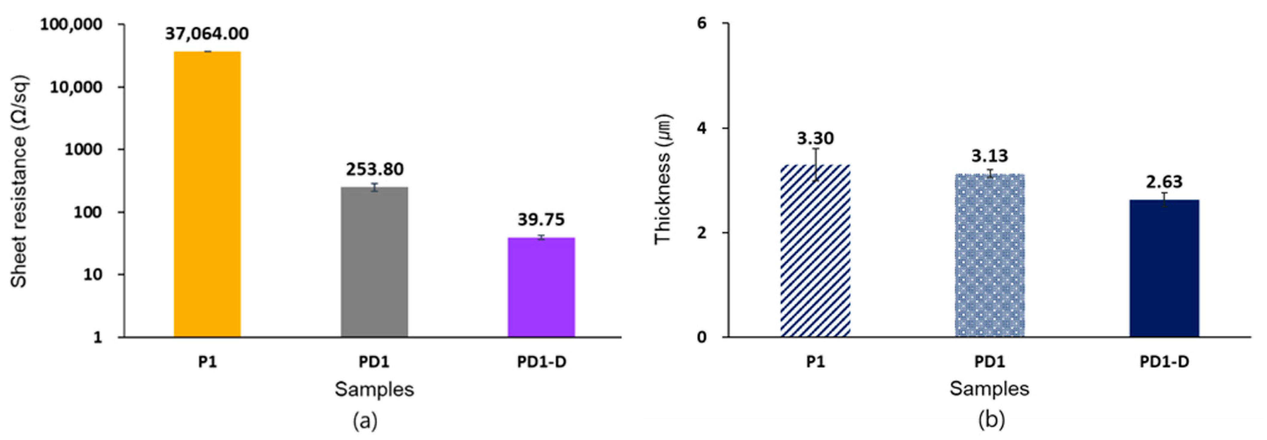 Materials 14 00498 g004