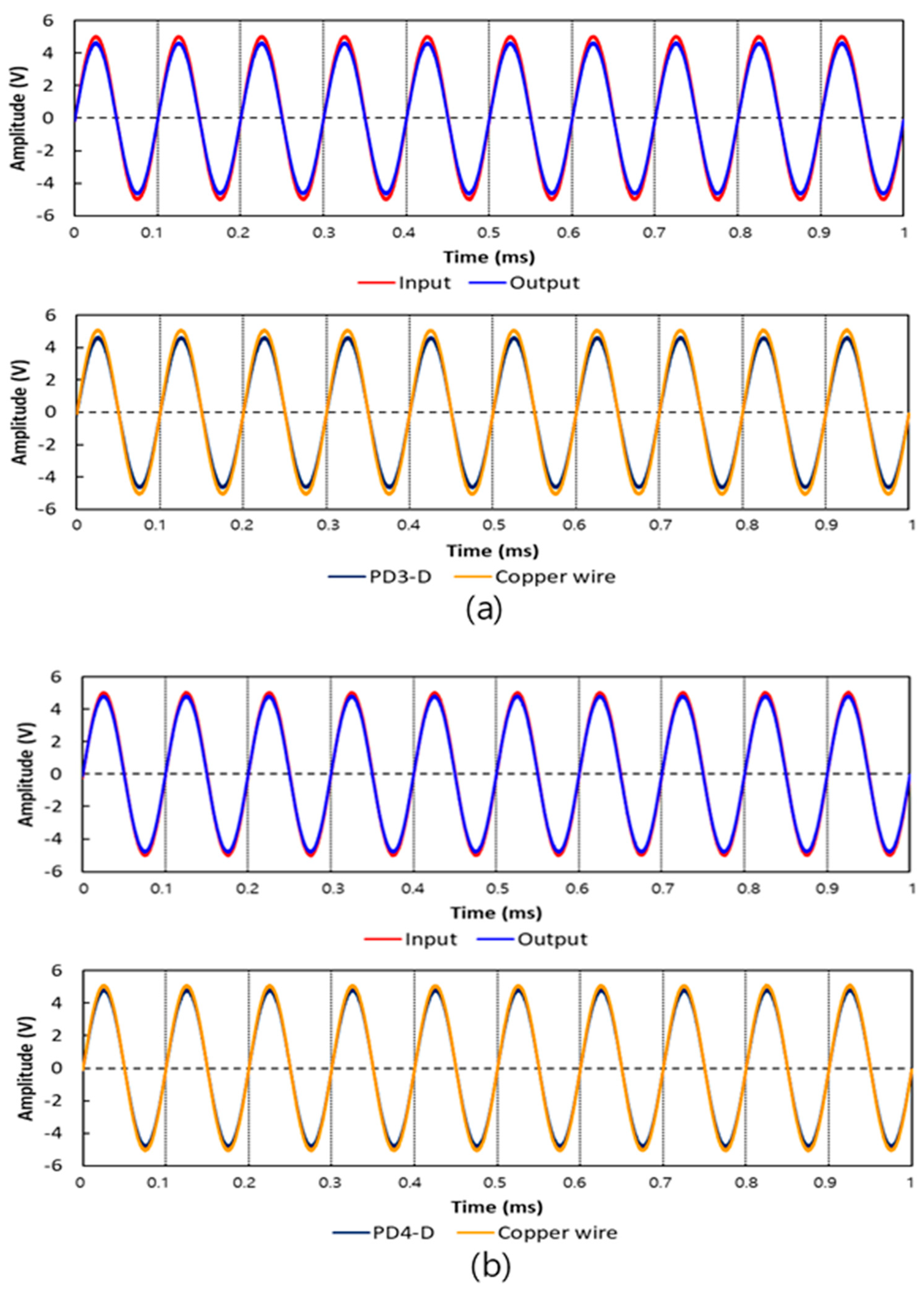 Materials 14 00498 g0a1