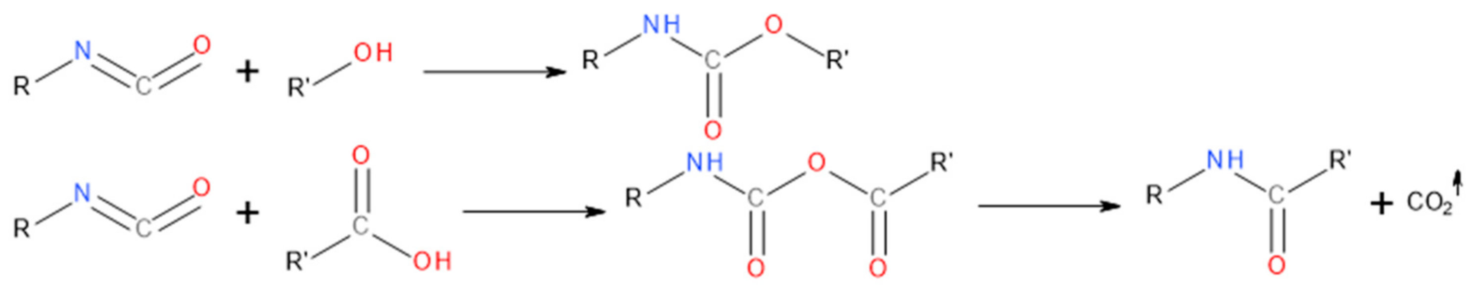 Materials 14 00499 g001 Materials 14 00499 g001