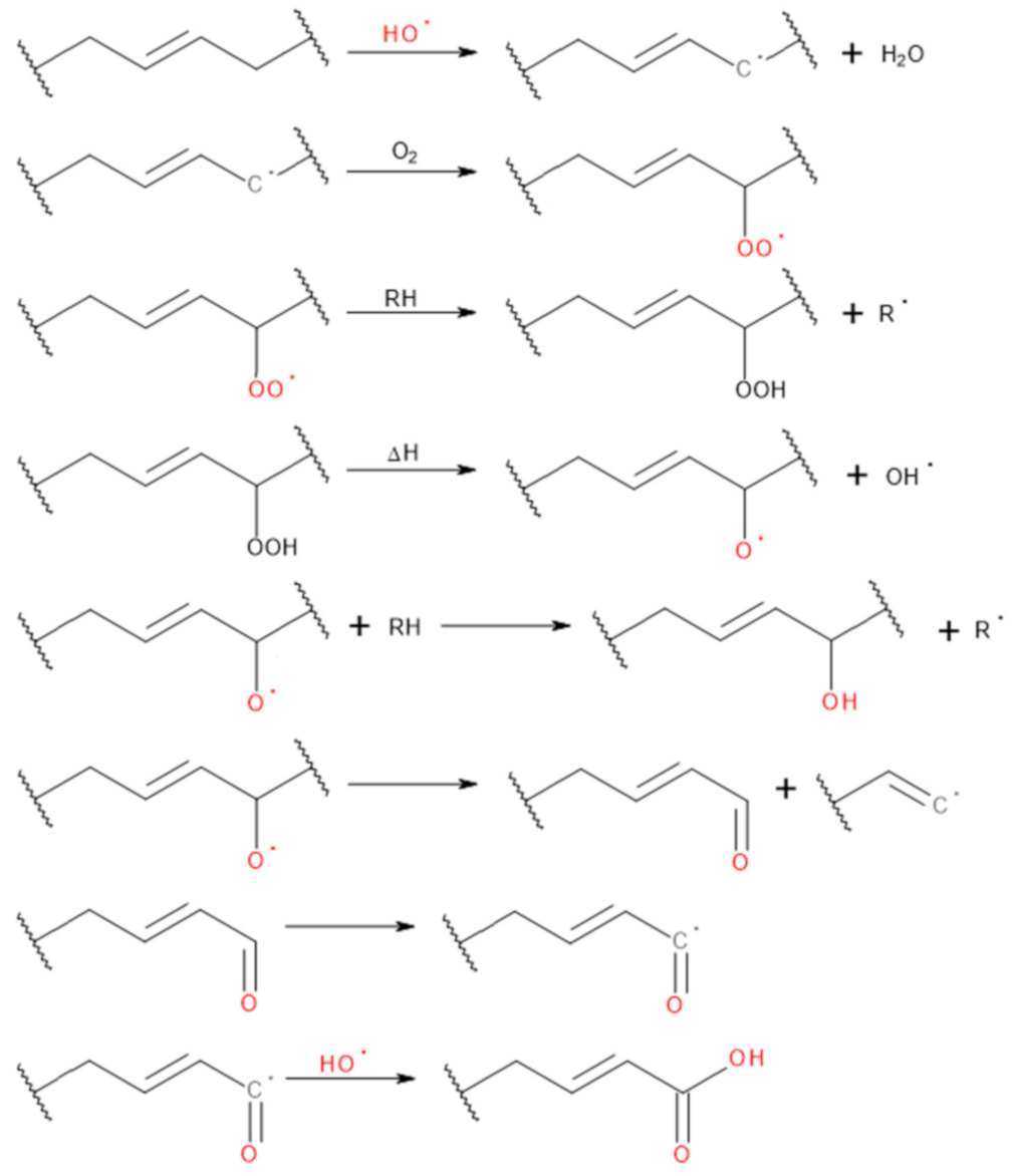 Materials 14 00499 g002 Materials 14 00499 g002
