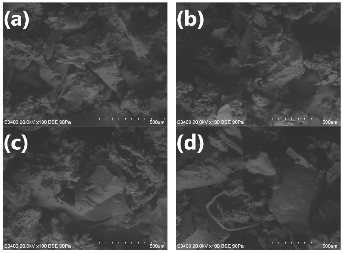 Materials 14 00499 g003a Materials 14 00499 g003a