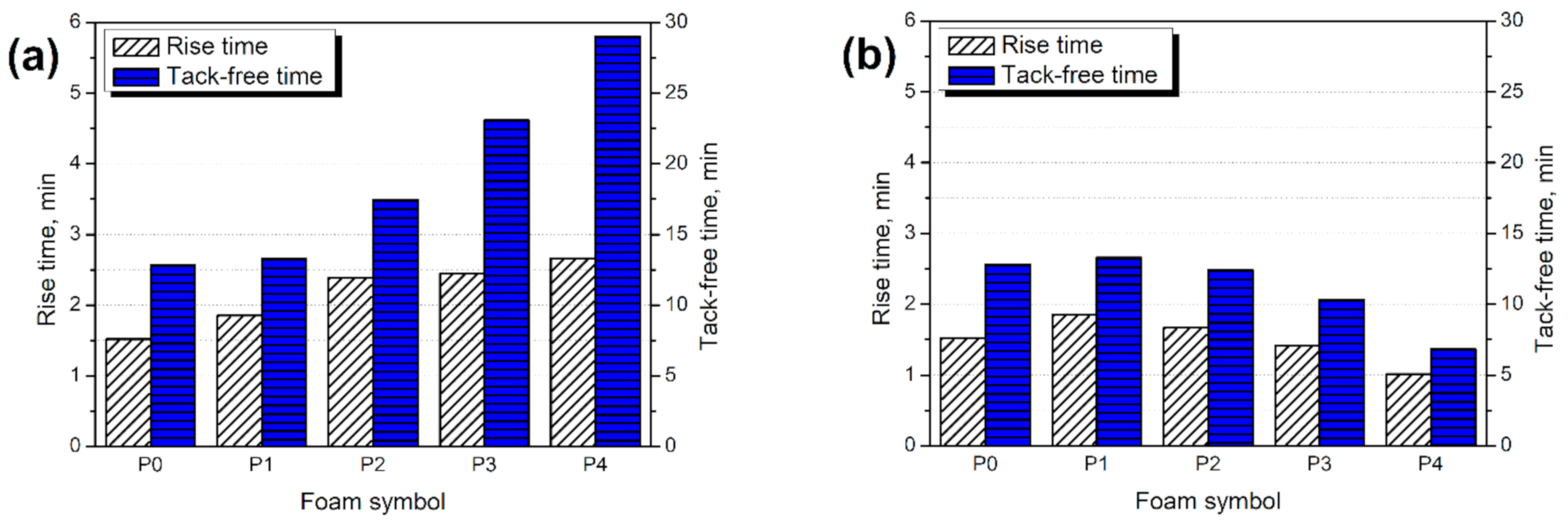 Materials 14 00499 g005 Materials 14 00499 g005