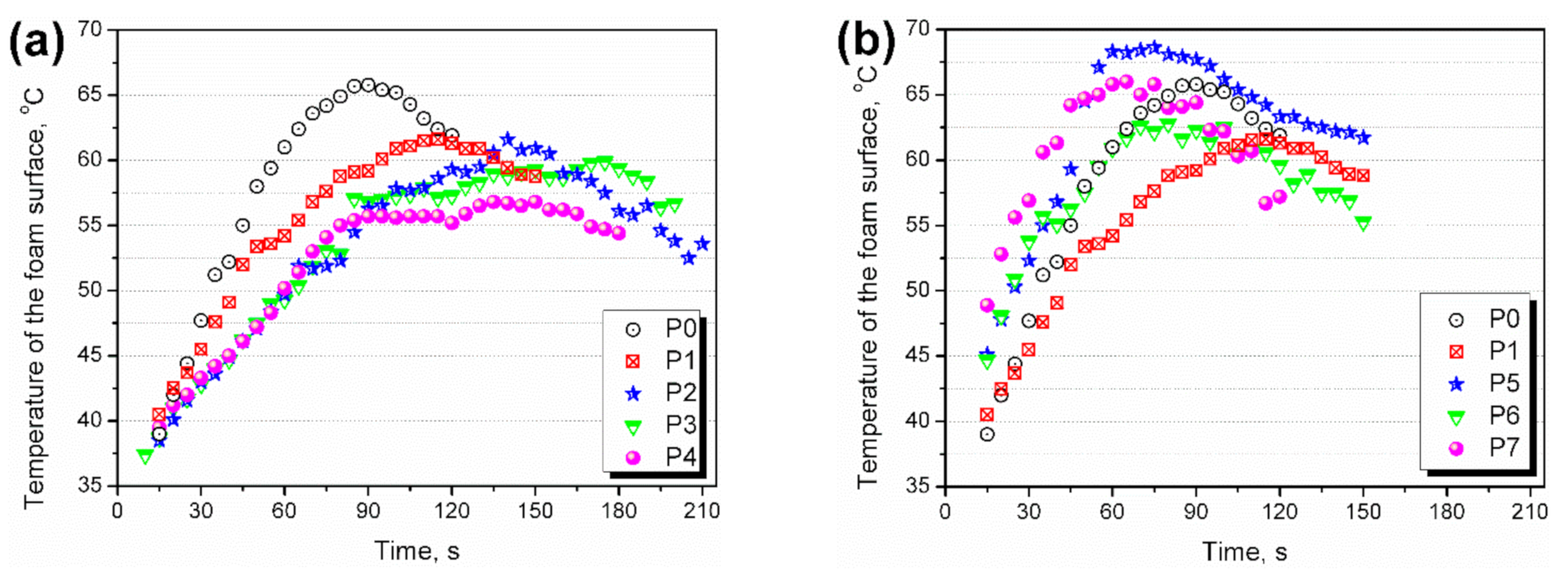 Materials 14 00499 g006 Materials 14 00499 g006