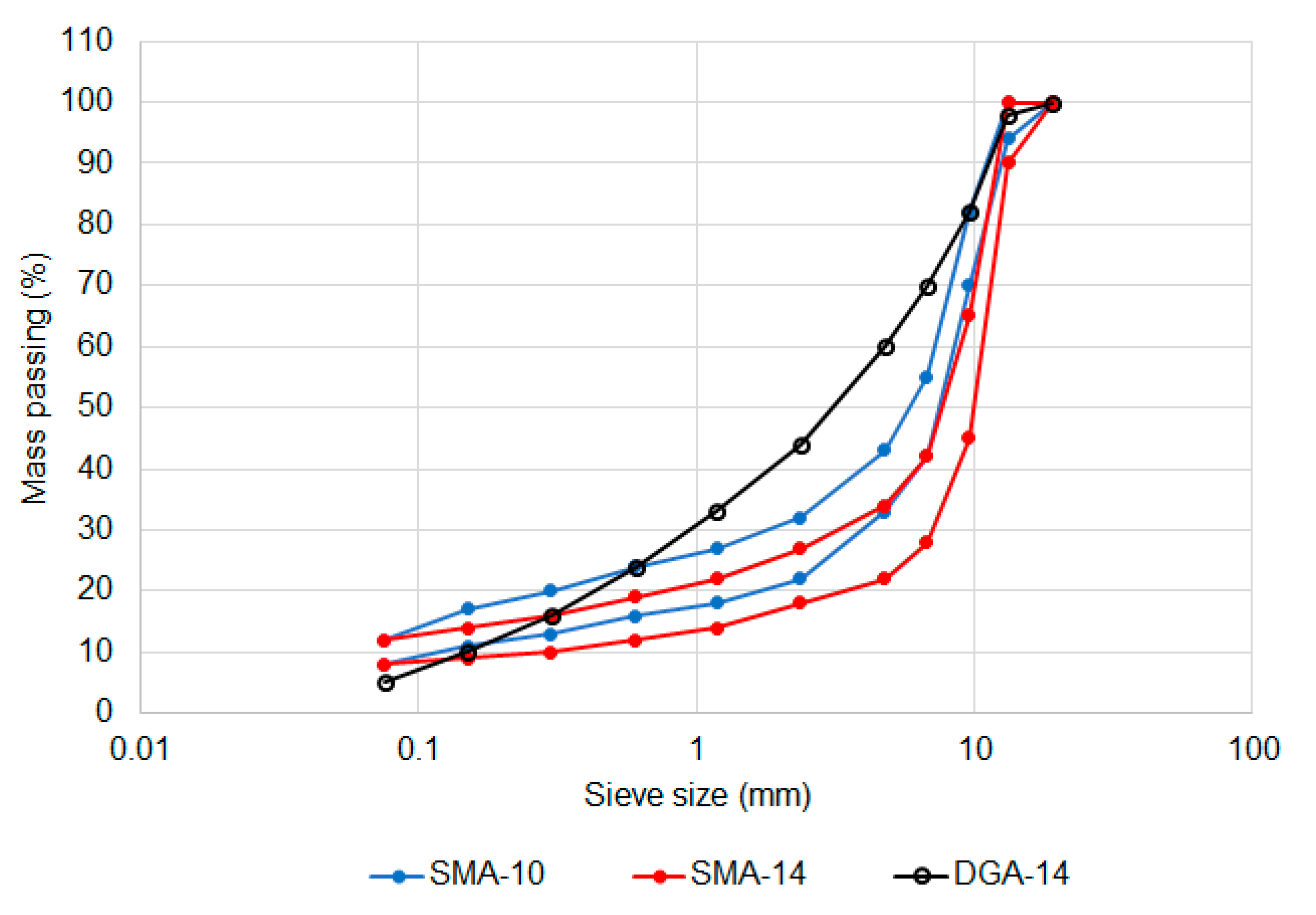 Materials 14 00502 g002