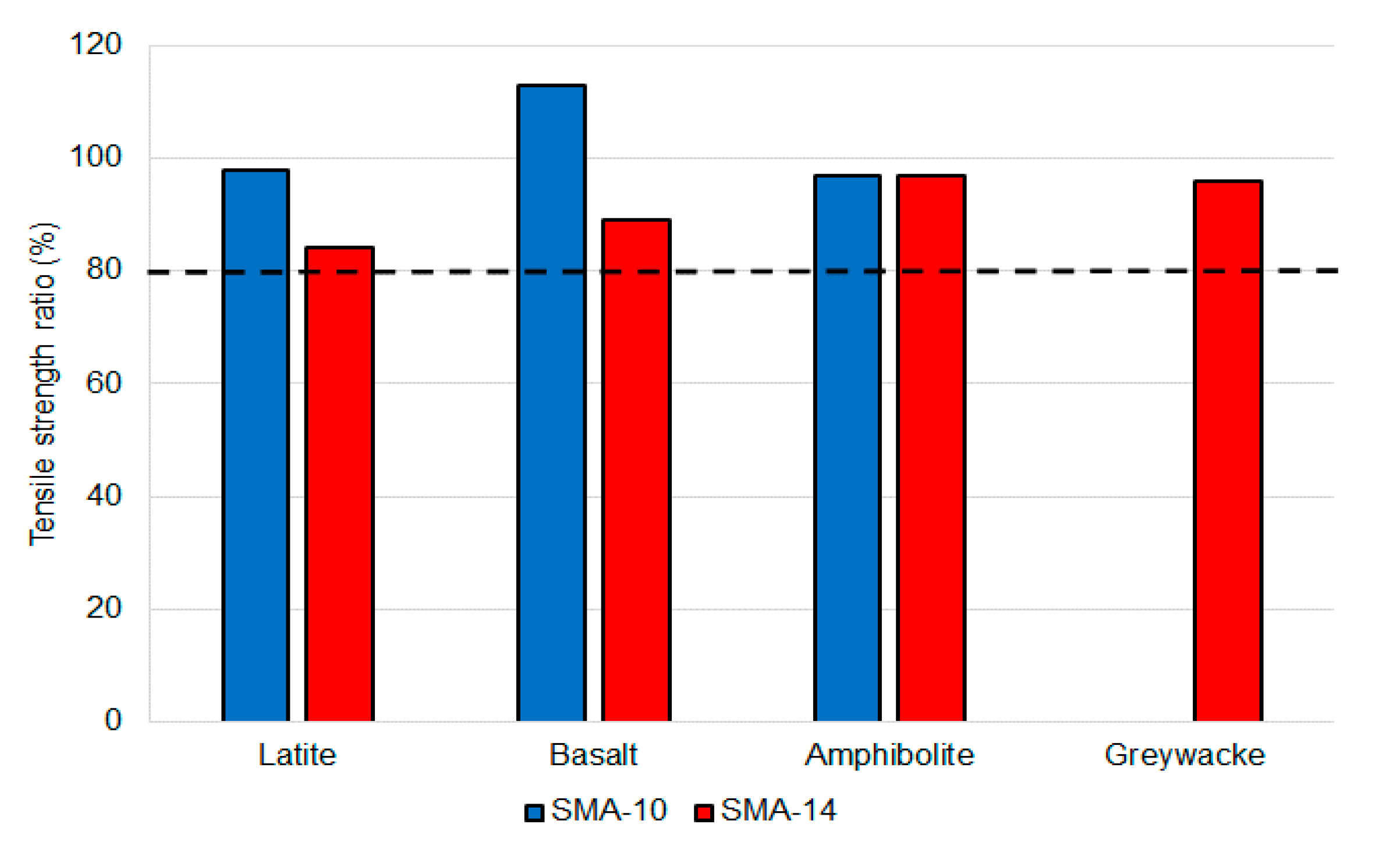 Materials 14 00502 g003