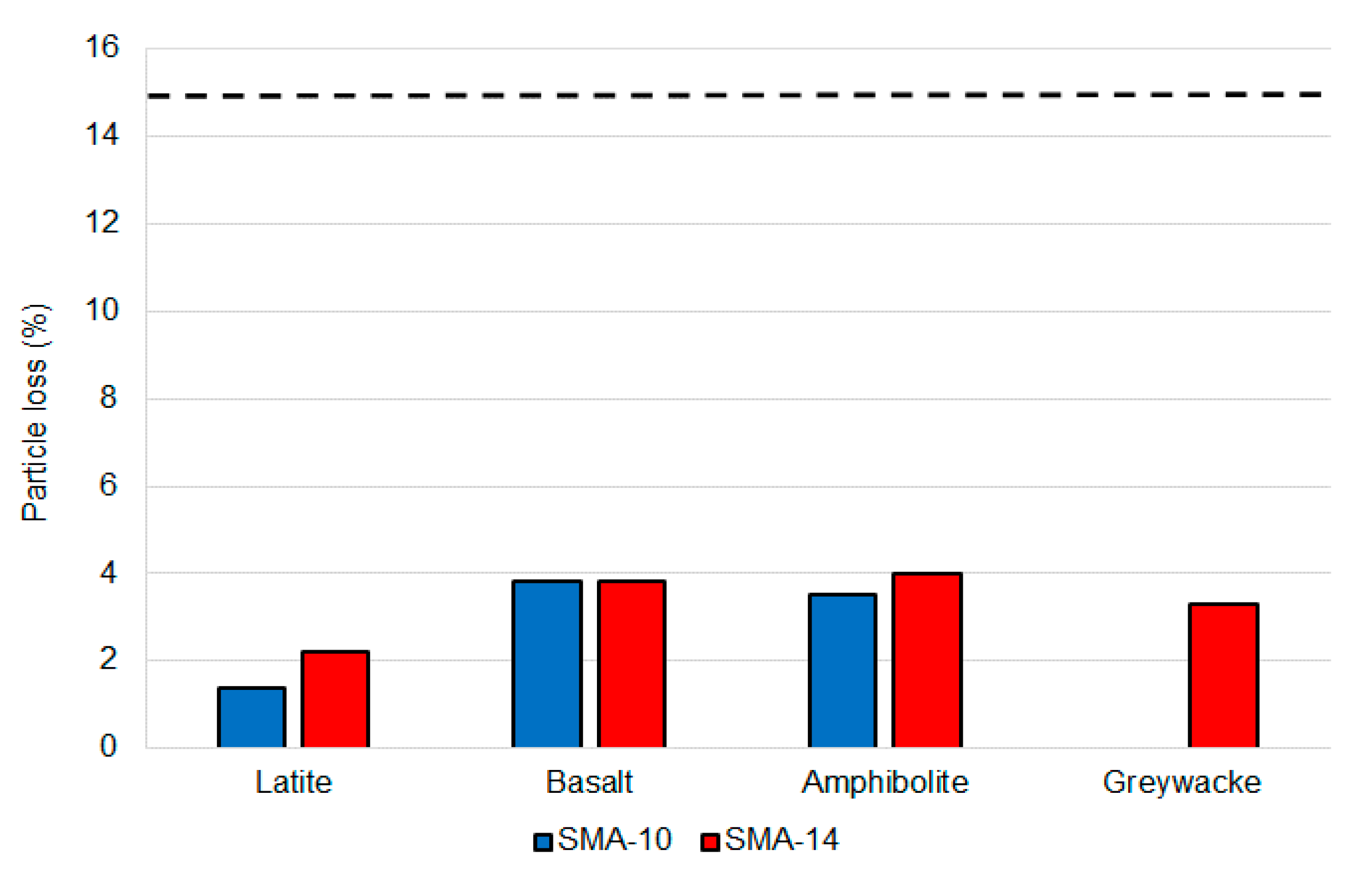 Materials 14 00502 g004