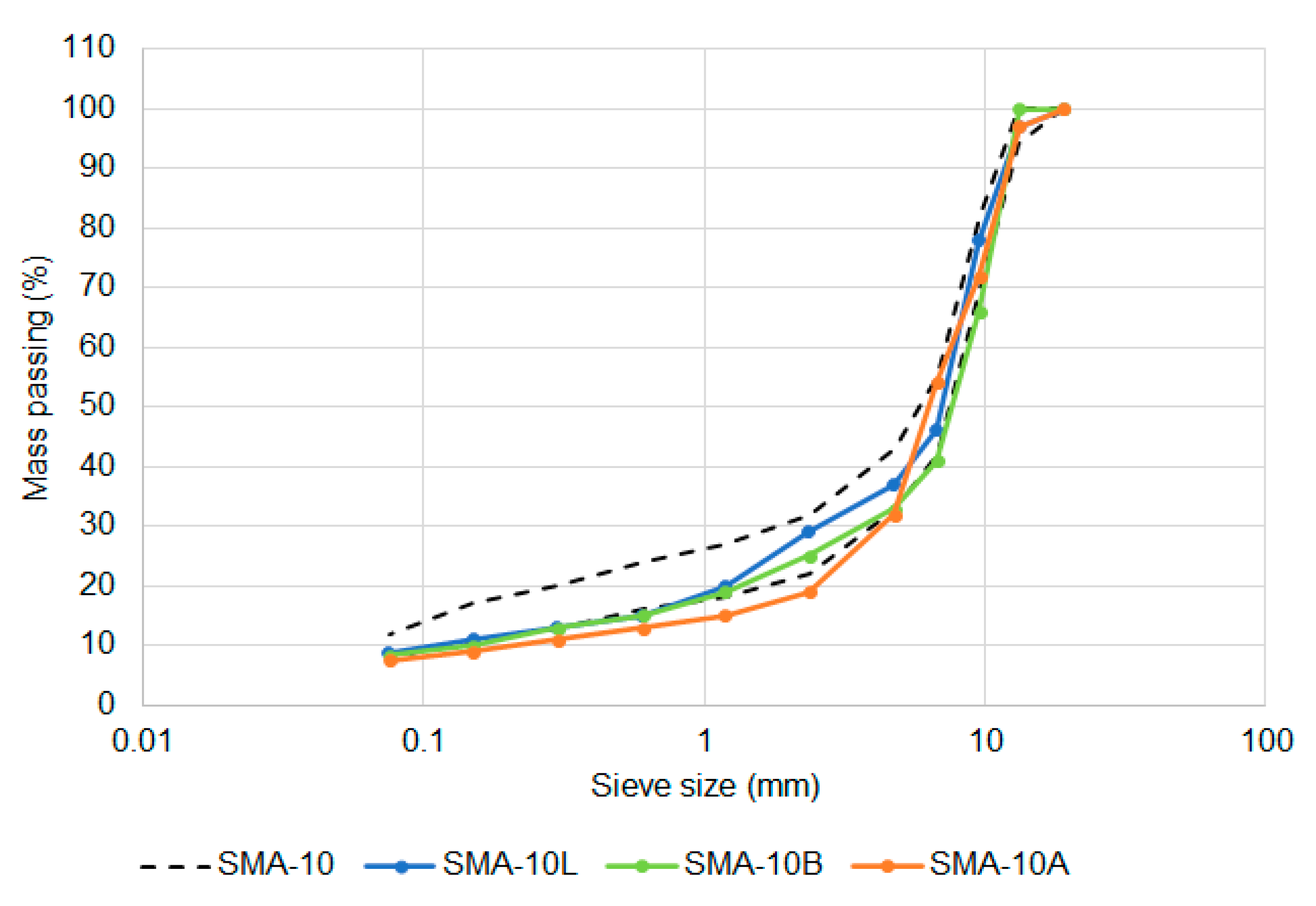 Materials 14 00502 g005