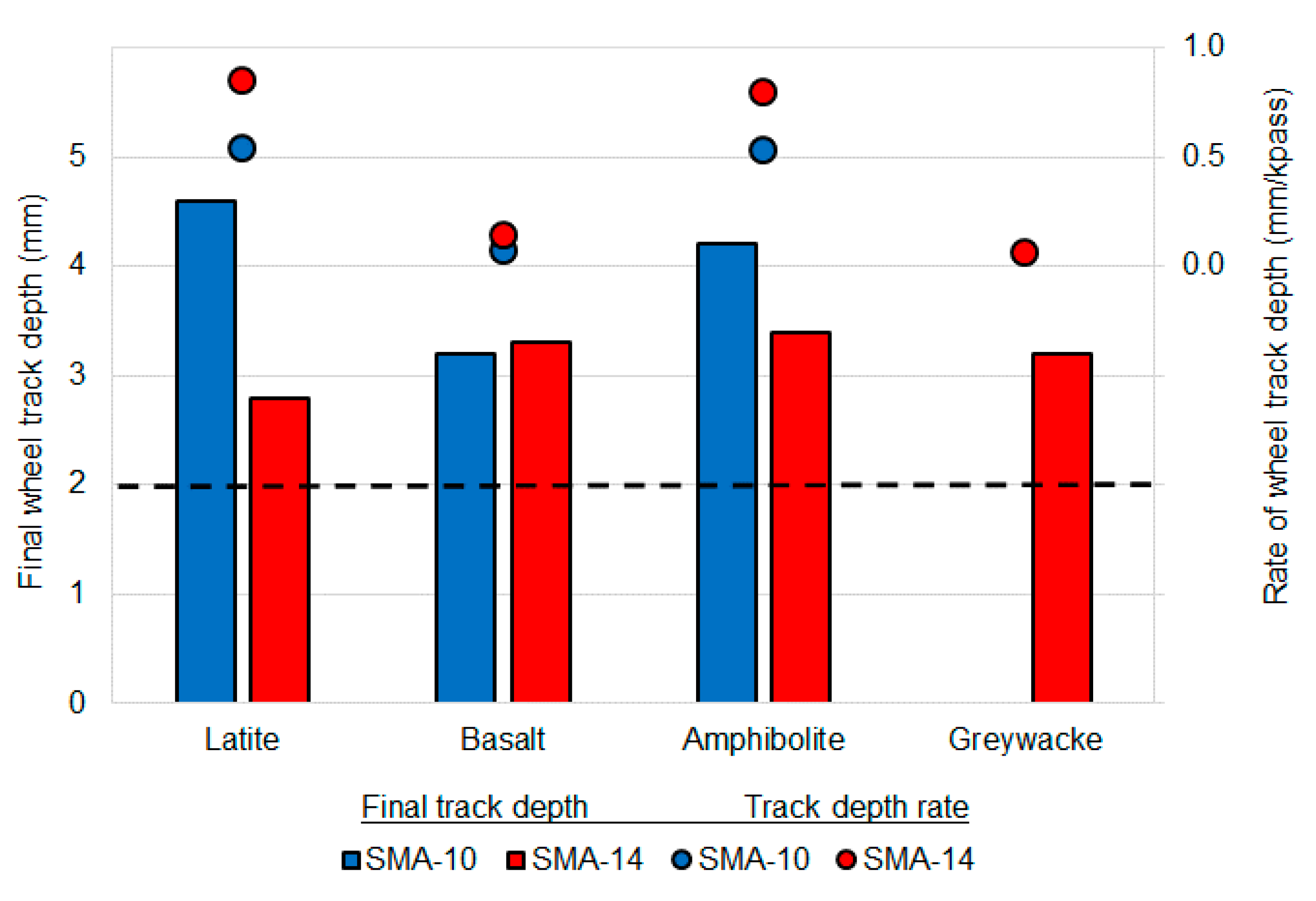 Materials 14 00502 g007