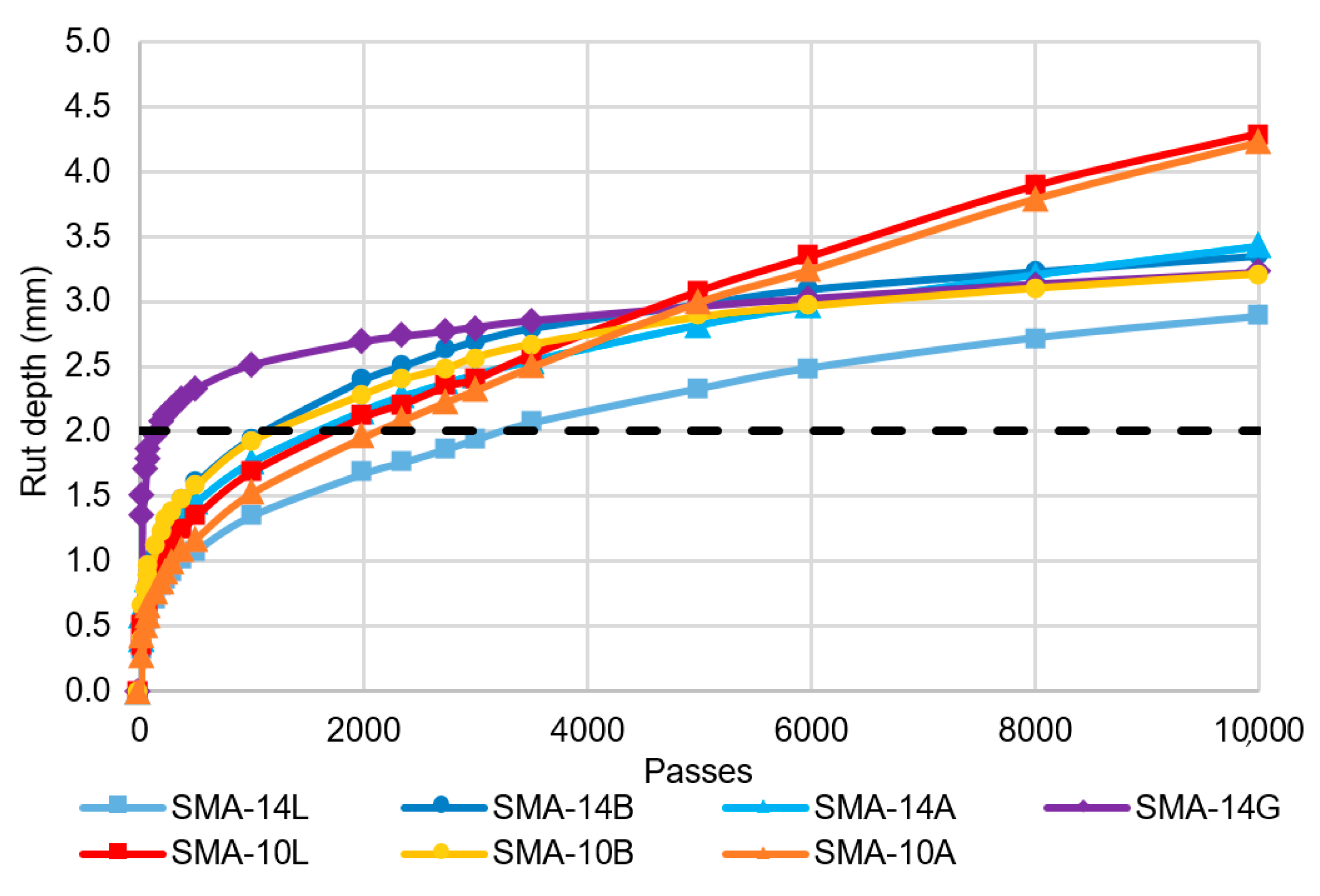 Materials 14 00502 g008
