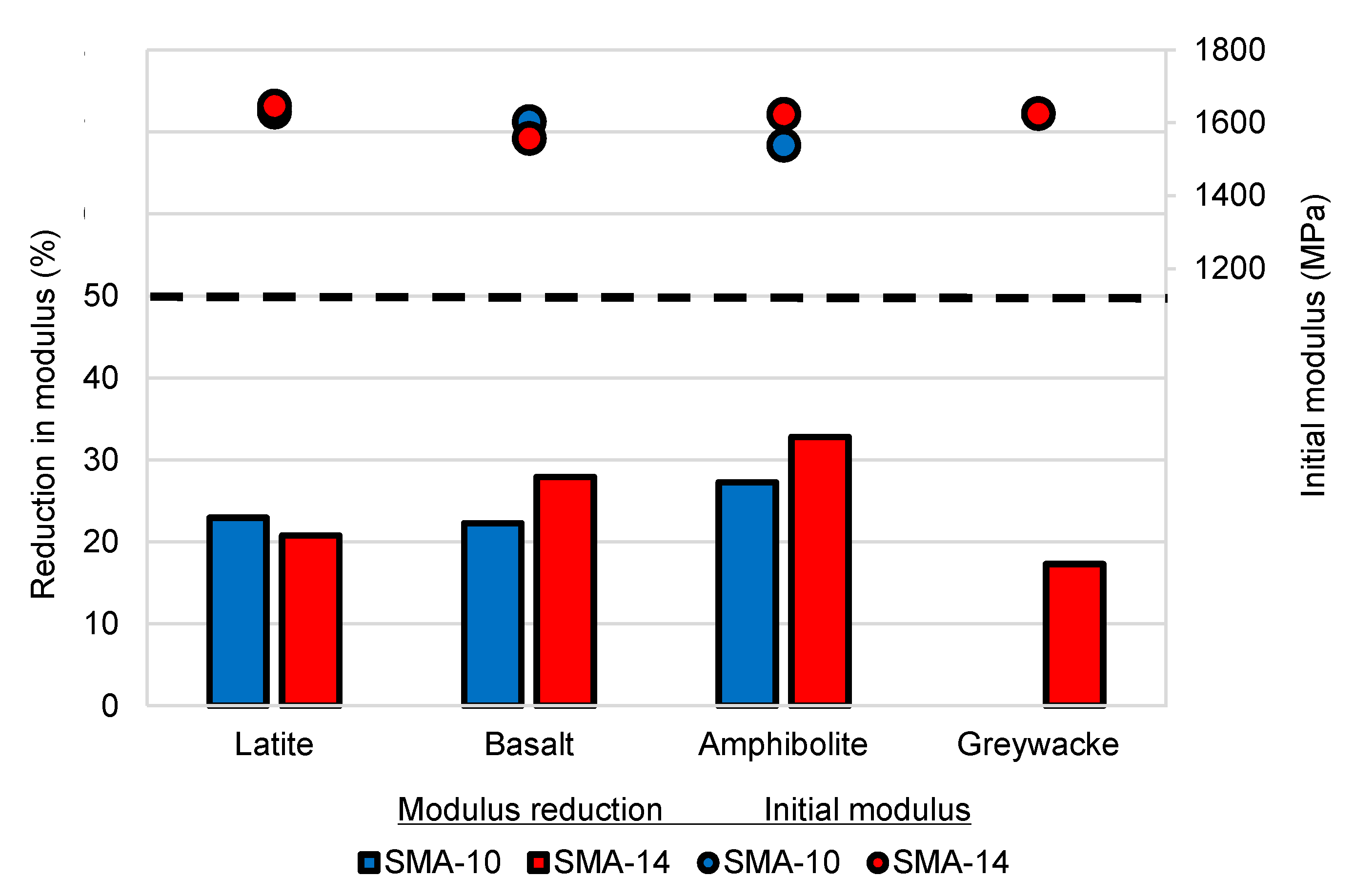 Materials 14 00502 g010