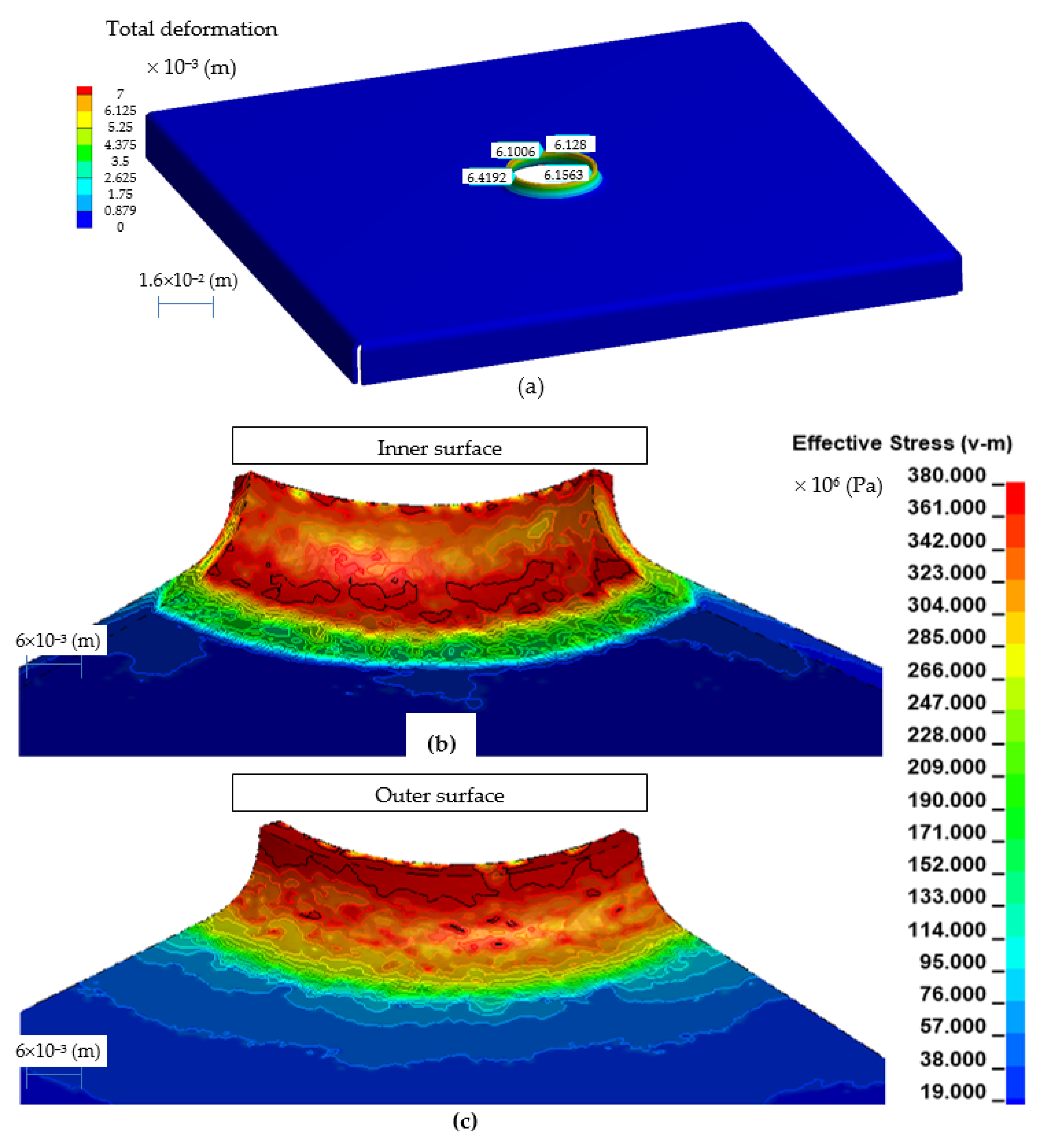 Materials 14 00504 g009