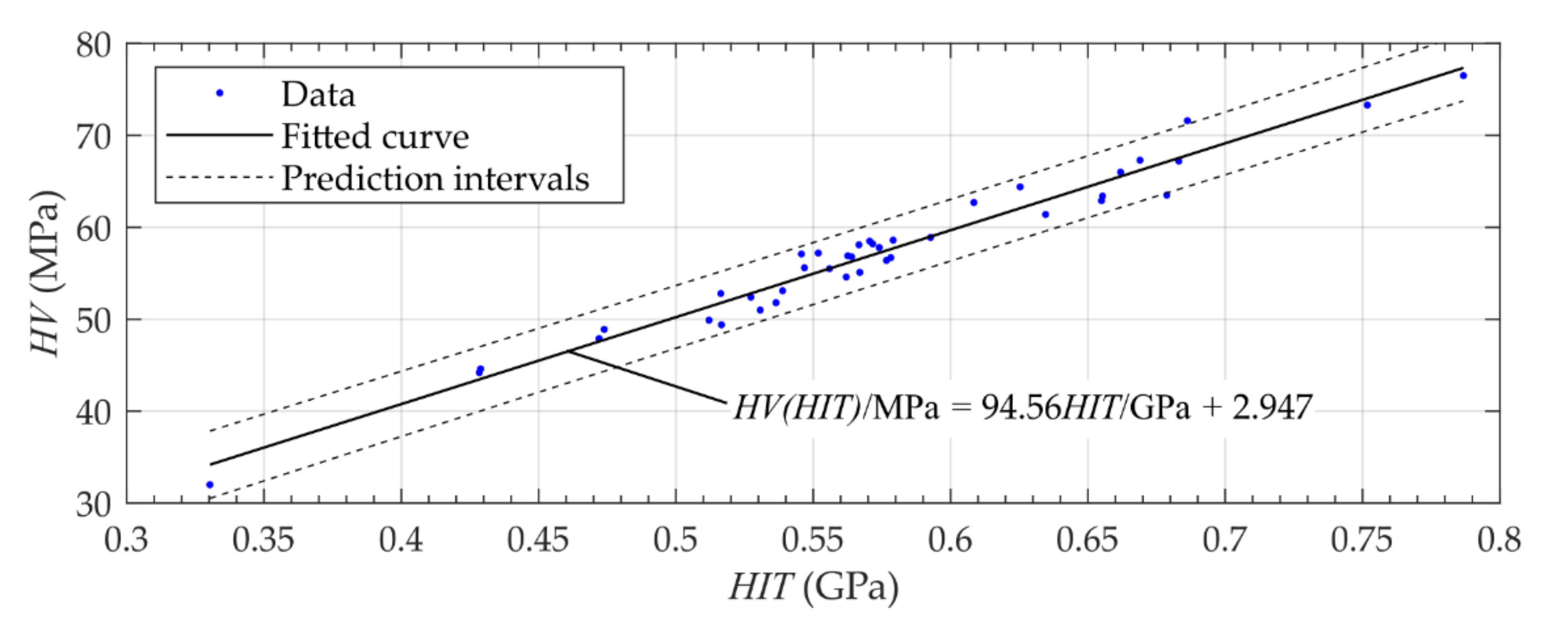 Materials 14 00505 g004 Materials 14 00505 g004