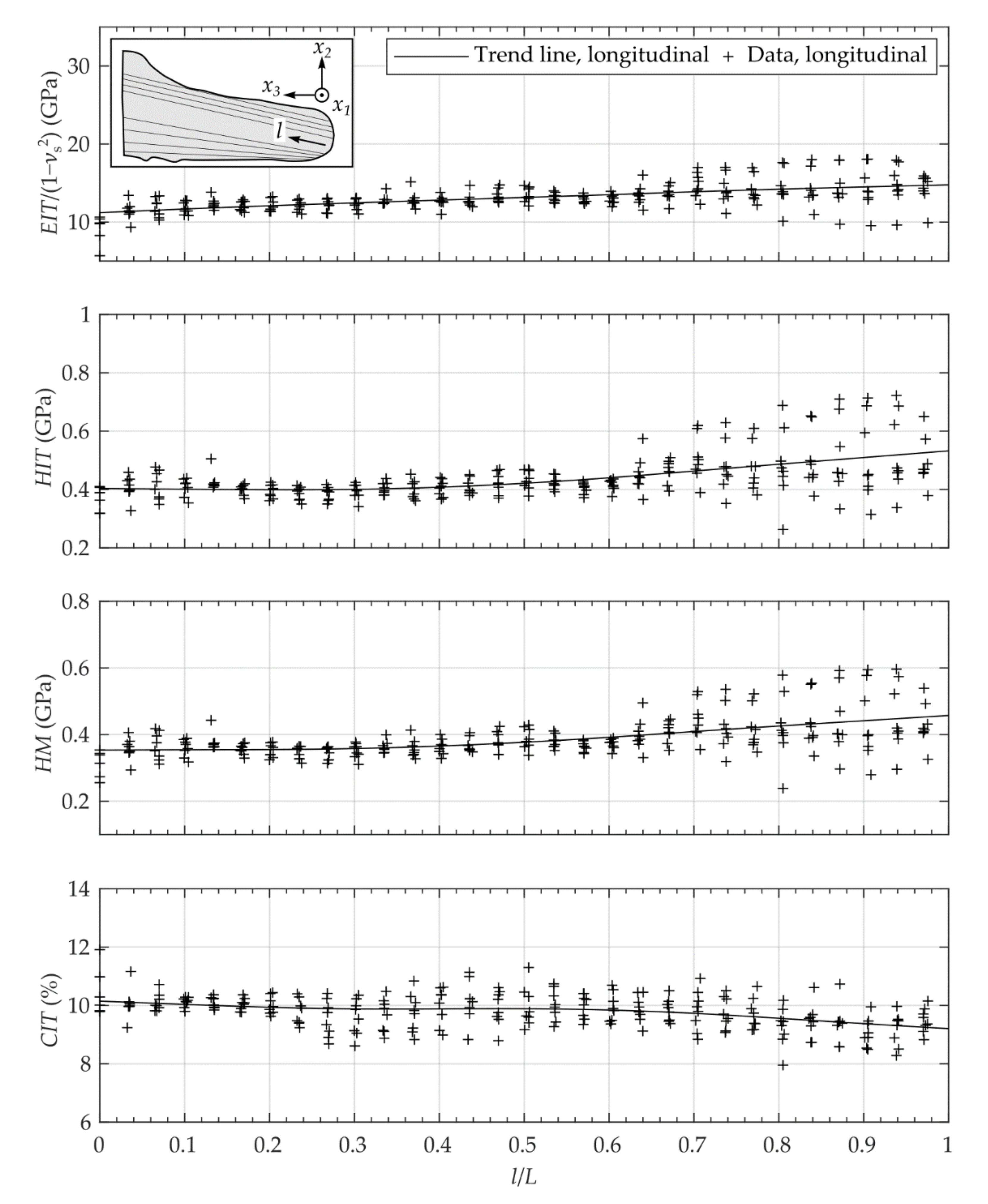 Materials 14 00505 g007 Materials 14 00505 g007