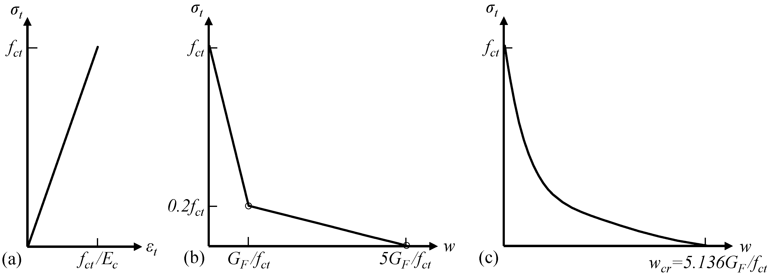 Materials 14 00506 g002