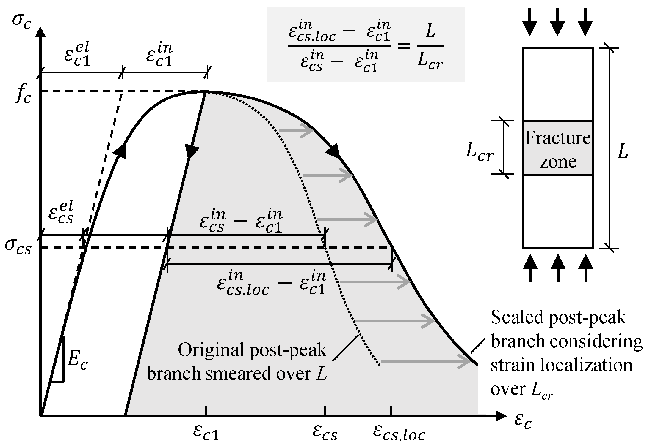Materials 14 00506 g003