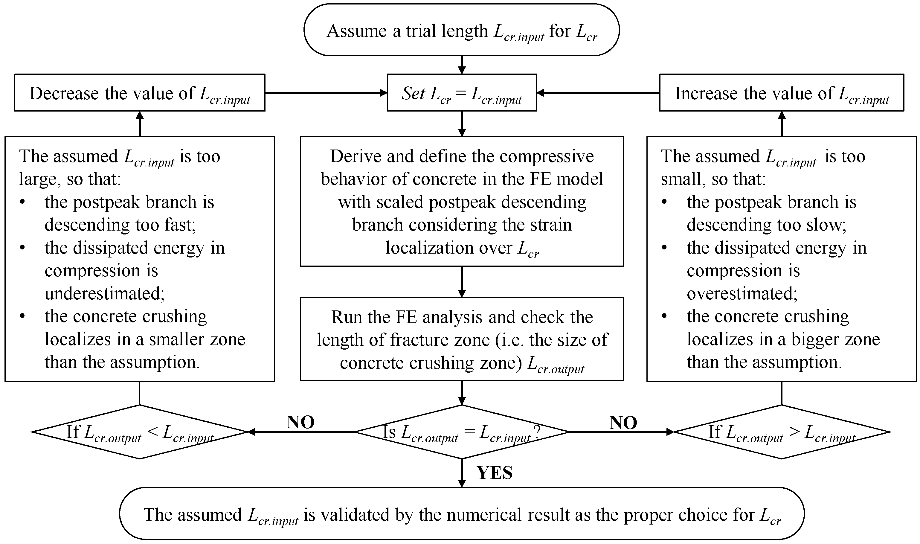 Materials 14 00506 g004