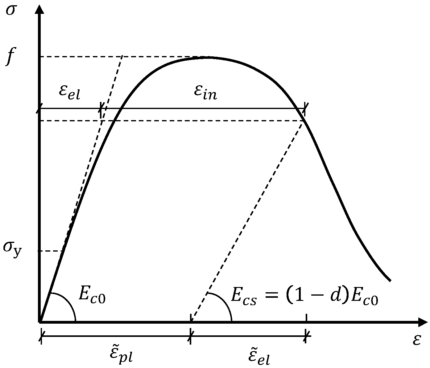 Materials 14 00506 g005