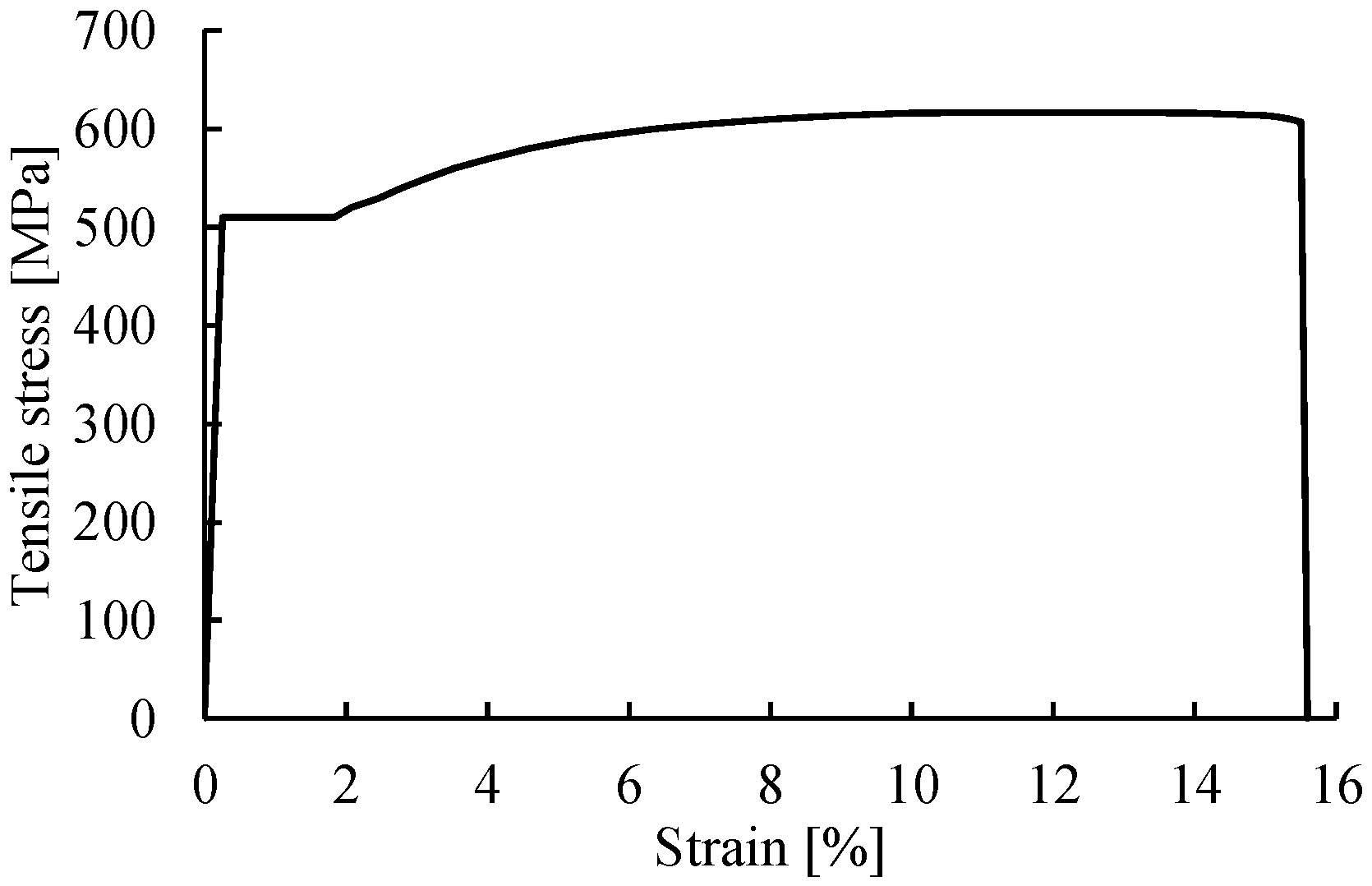 Materials 14 00506 g006