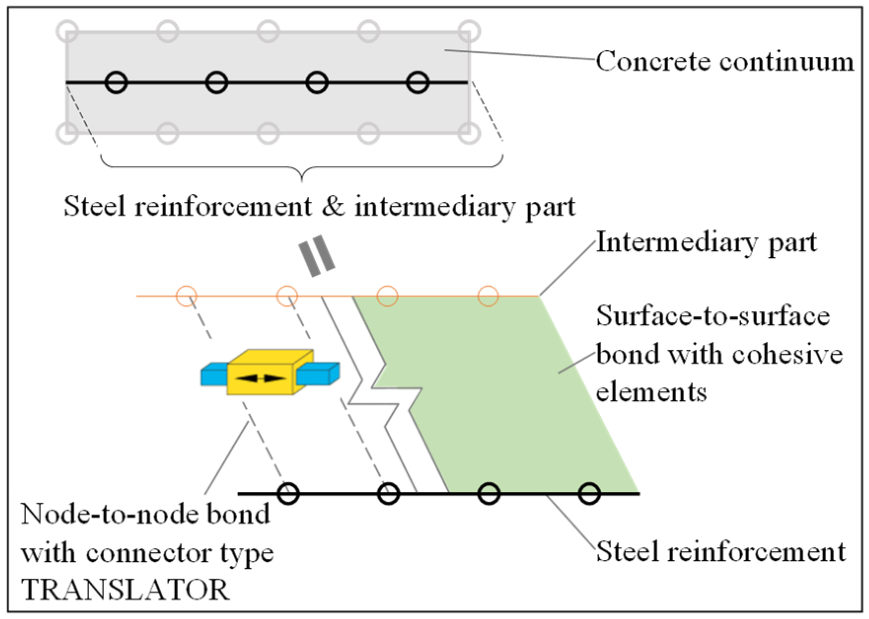 Materials 14 00506 g008