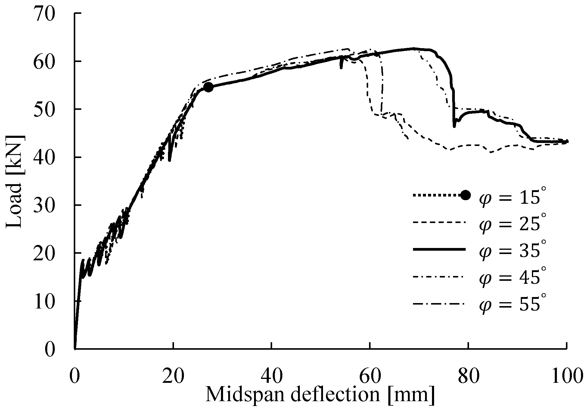 Materials 14 00506 g010