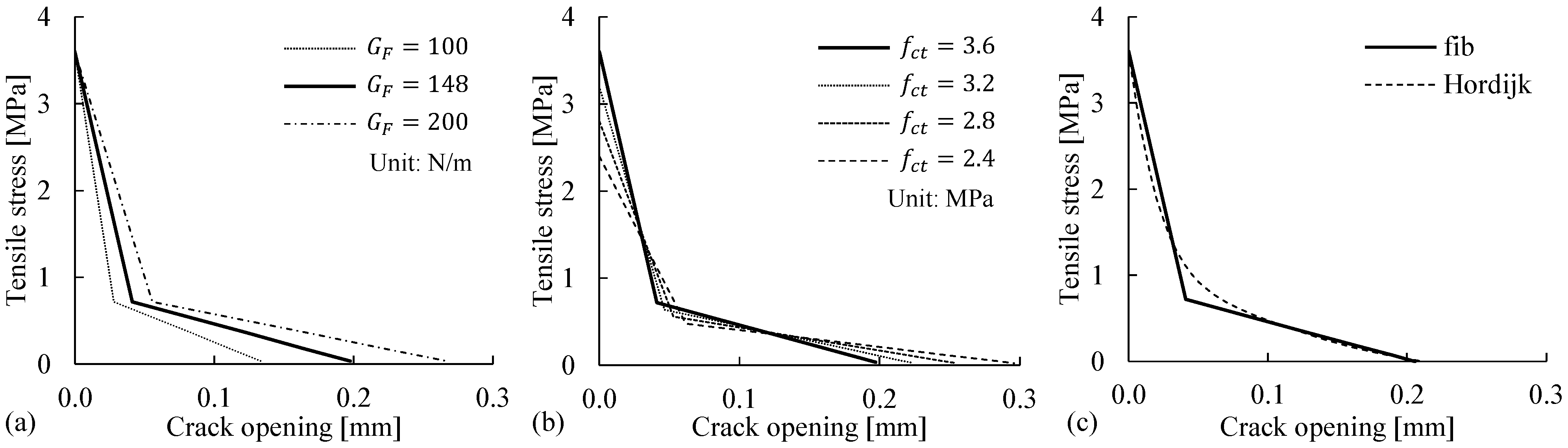 Materials 14 00506 g012