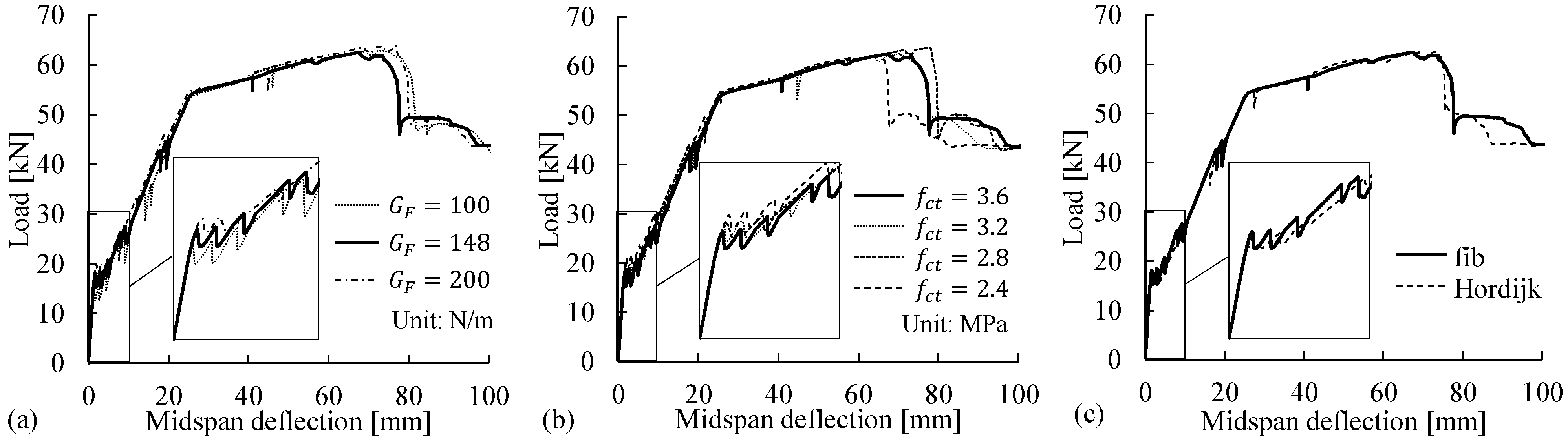 Materials 14 00506 g013