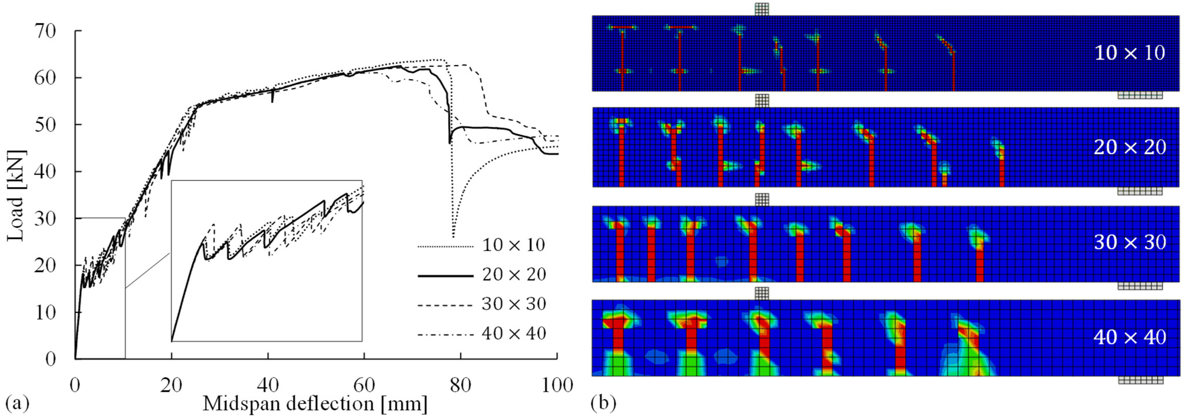 Materials 14 00506 g014