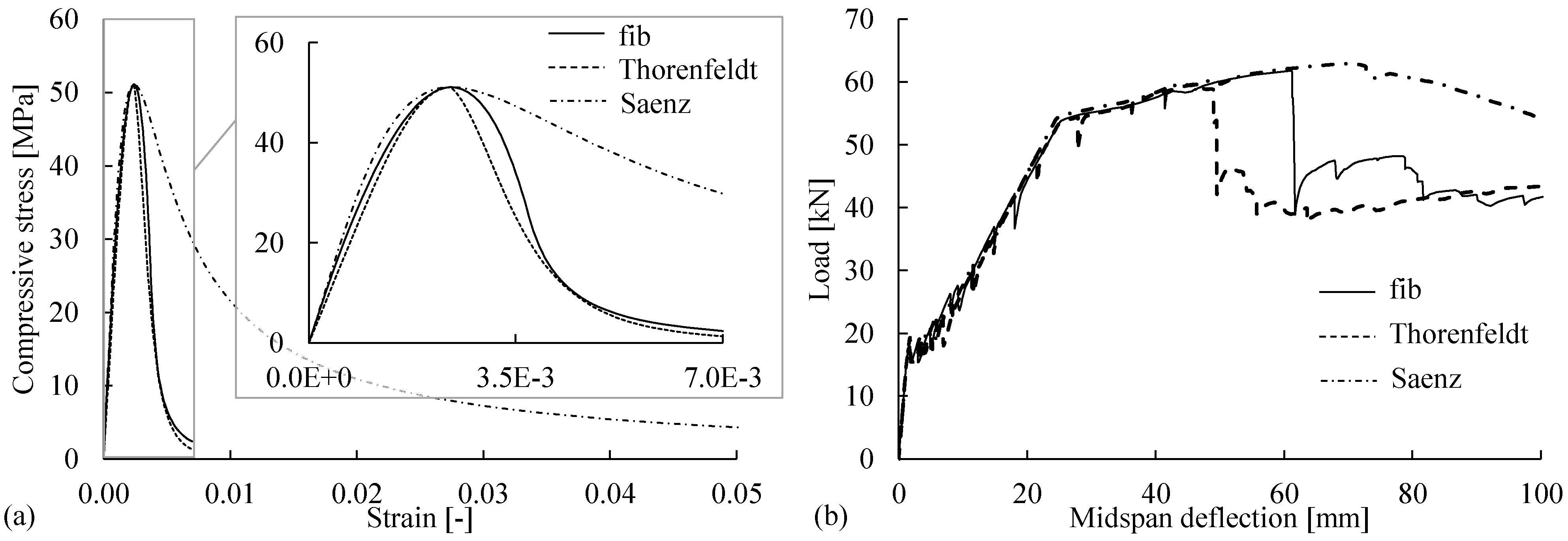 Materials 14 00506 g015