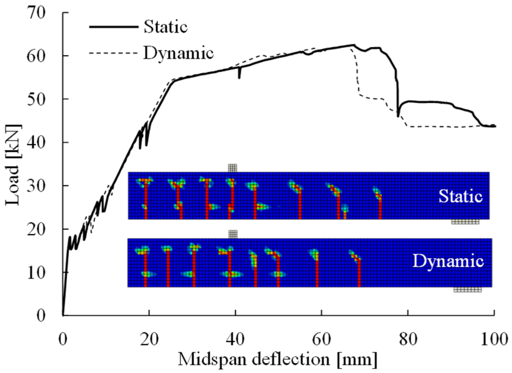 Materials 14 00506 g018