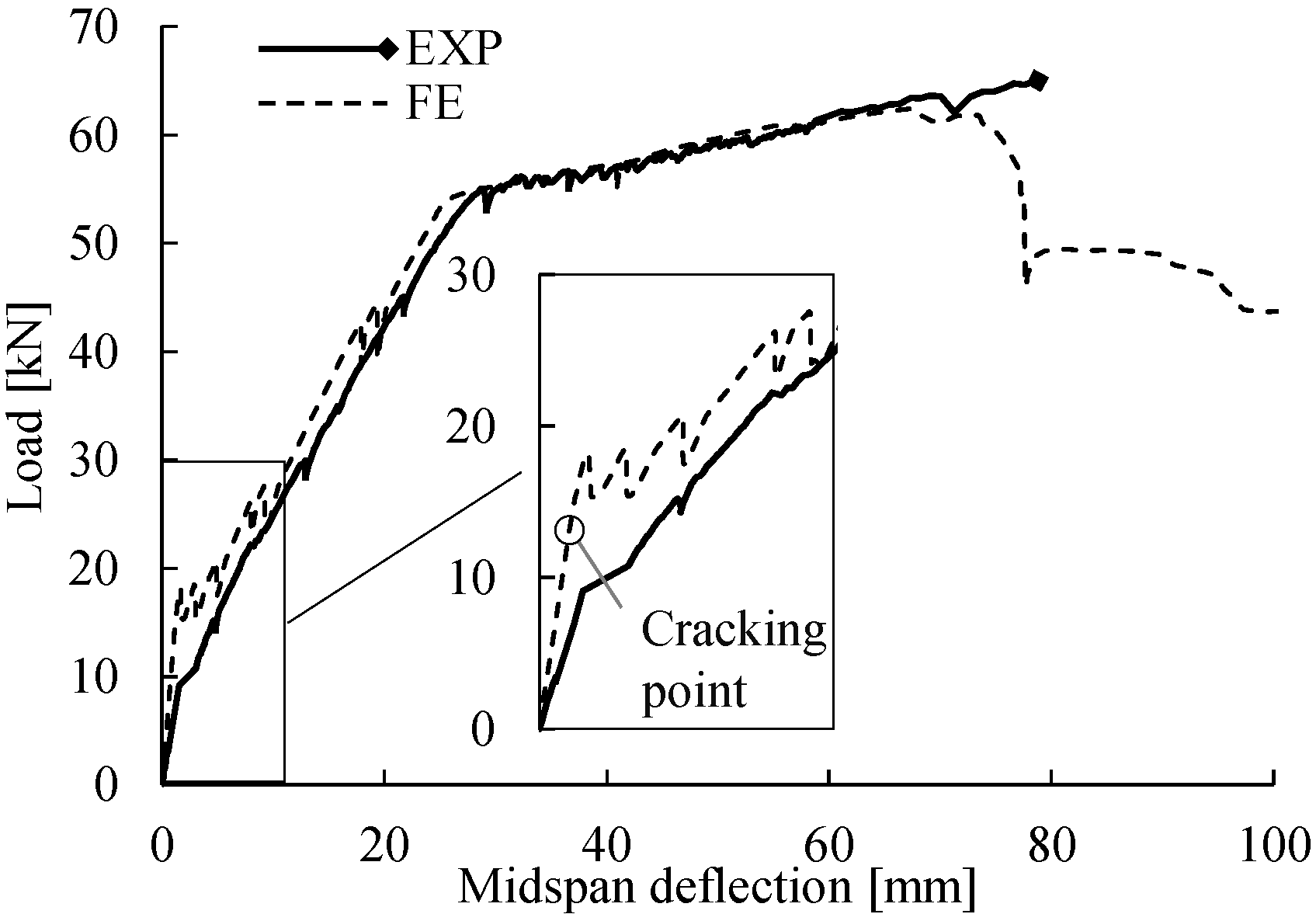 Materials 14 00506 g019