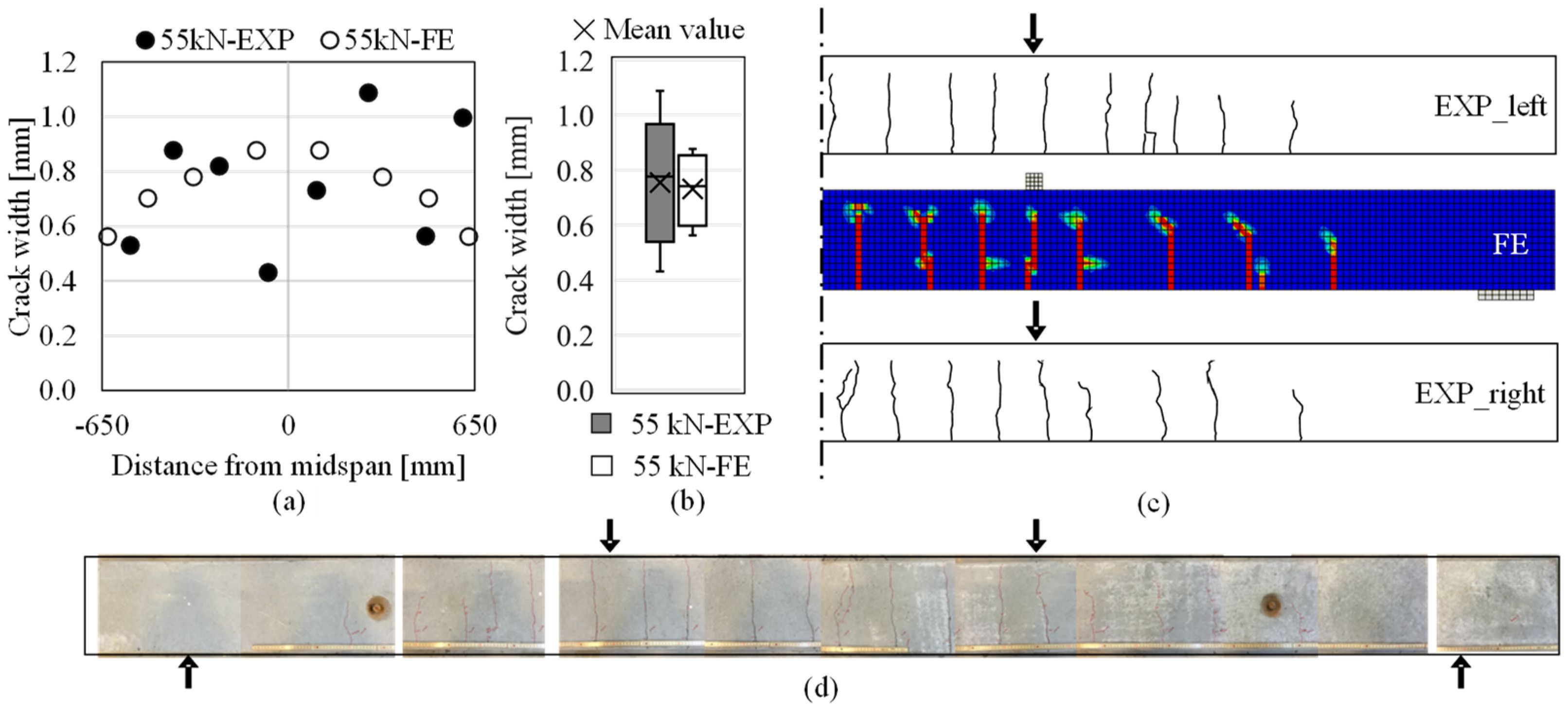 Materials 14 00506 g020
