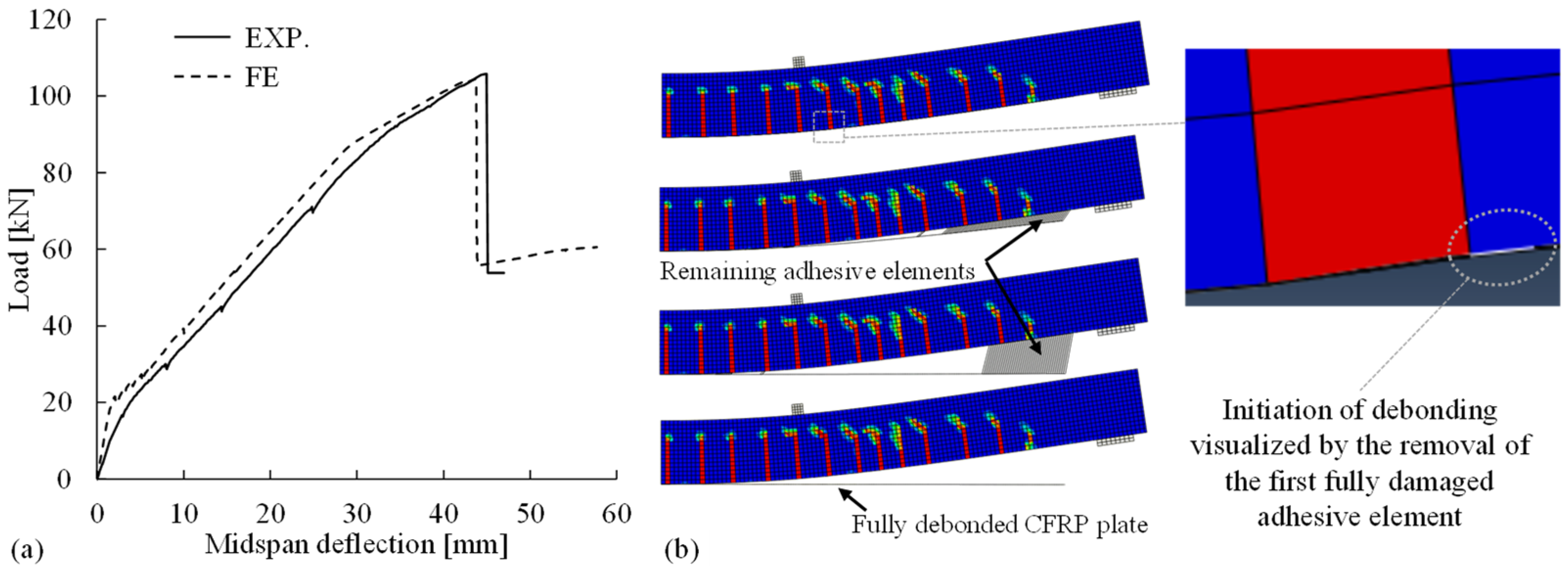 Materials 14 00506 g021