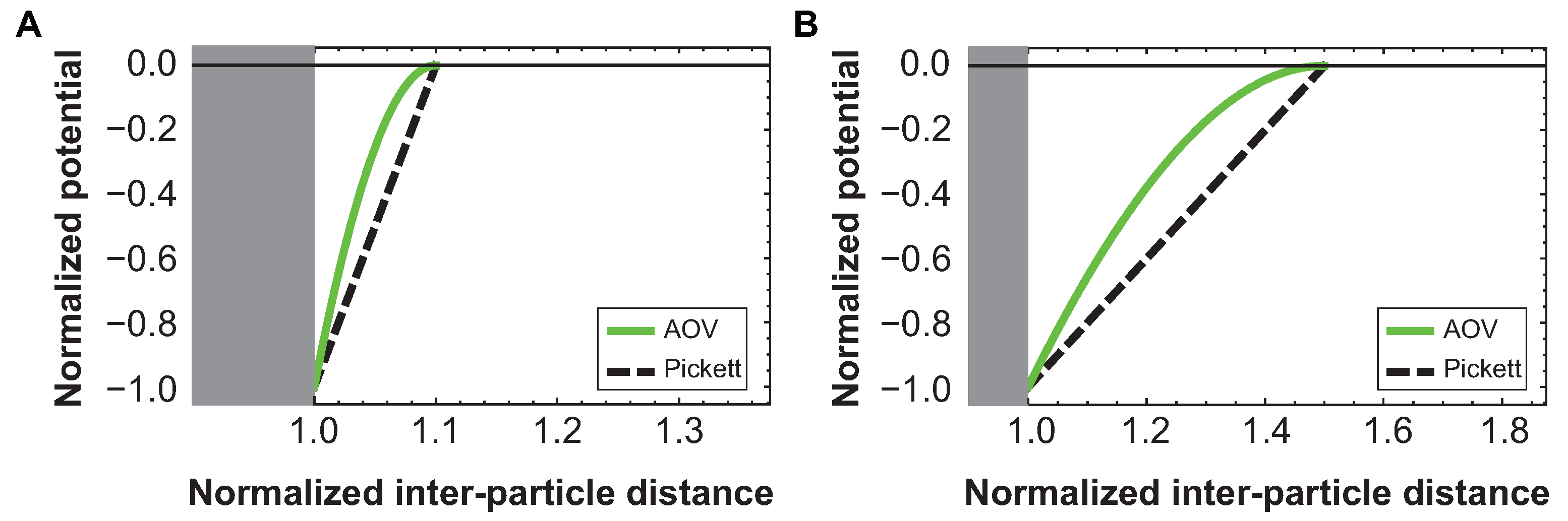 Materials 14 00507 g002 Materials 14 00507 g002