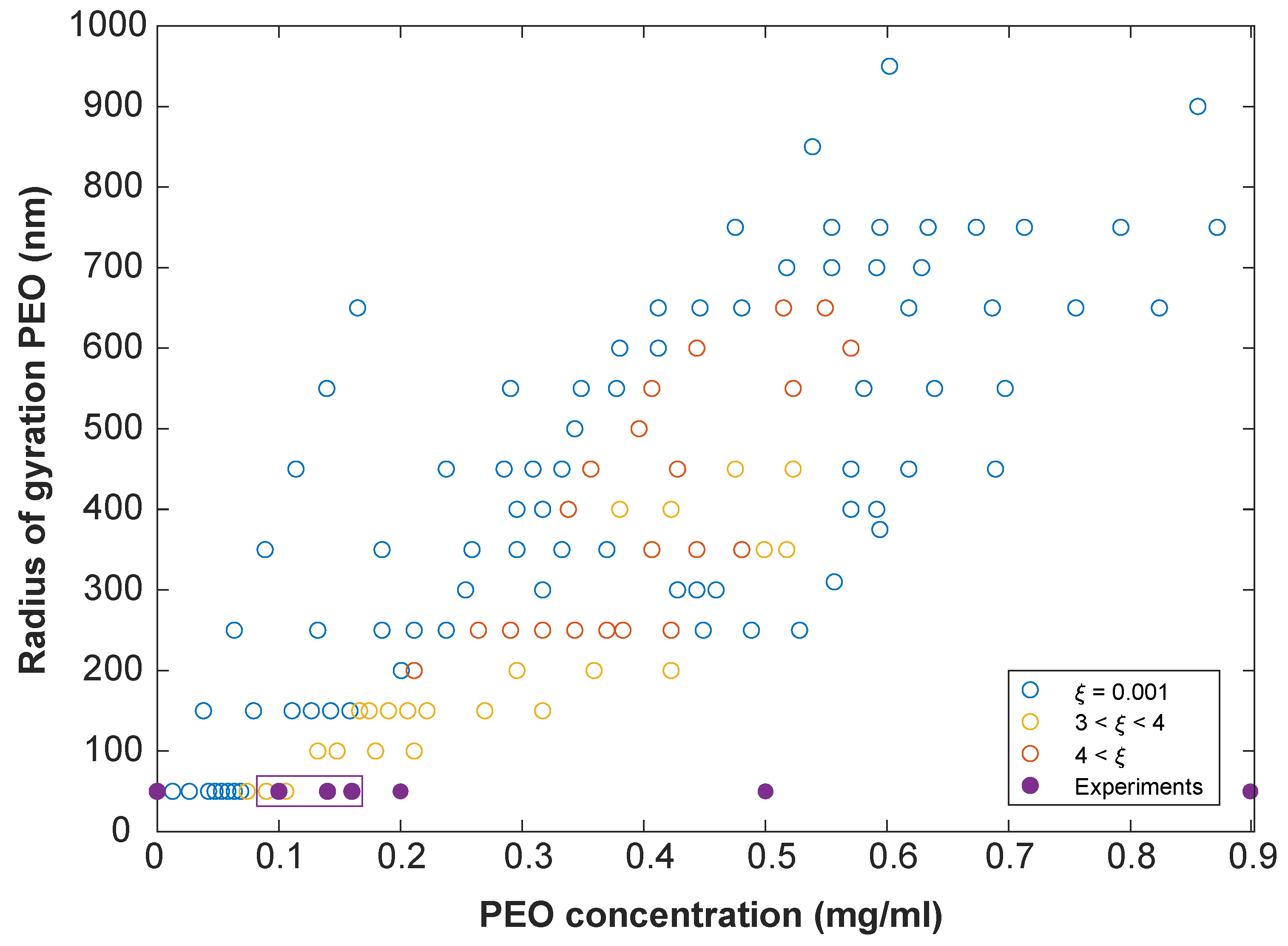 Materials 14 00507 g005 Materials 14 00507 g005