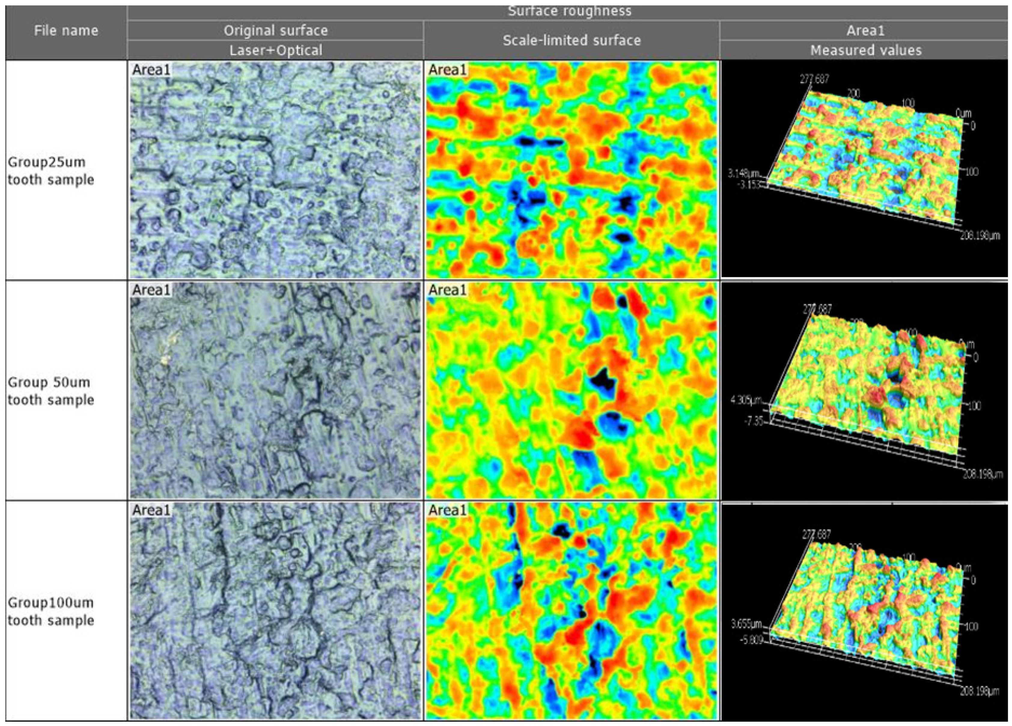 Materials 14 00509 g003 Materials 14 00509 g003