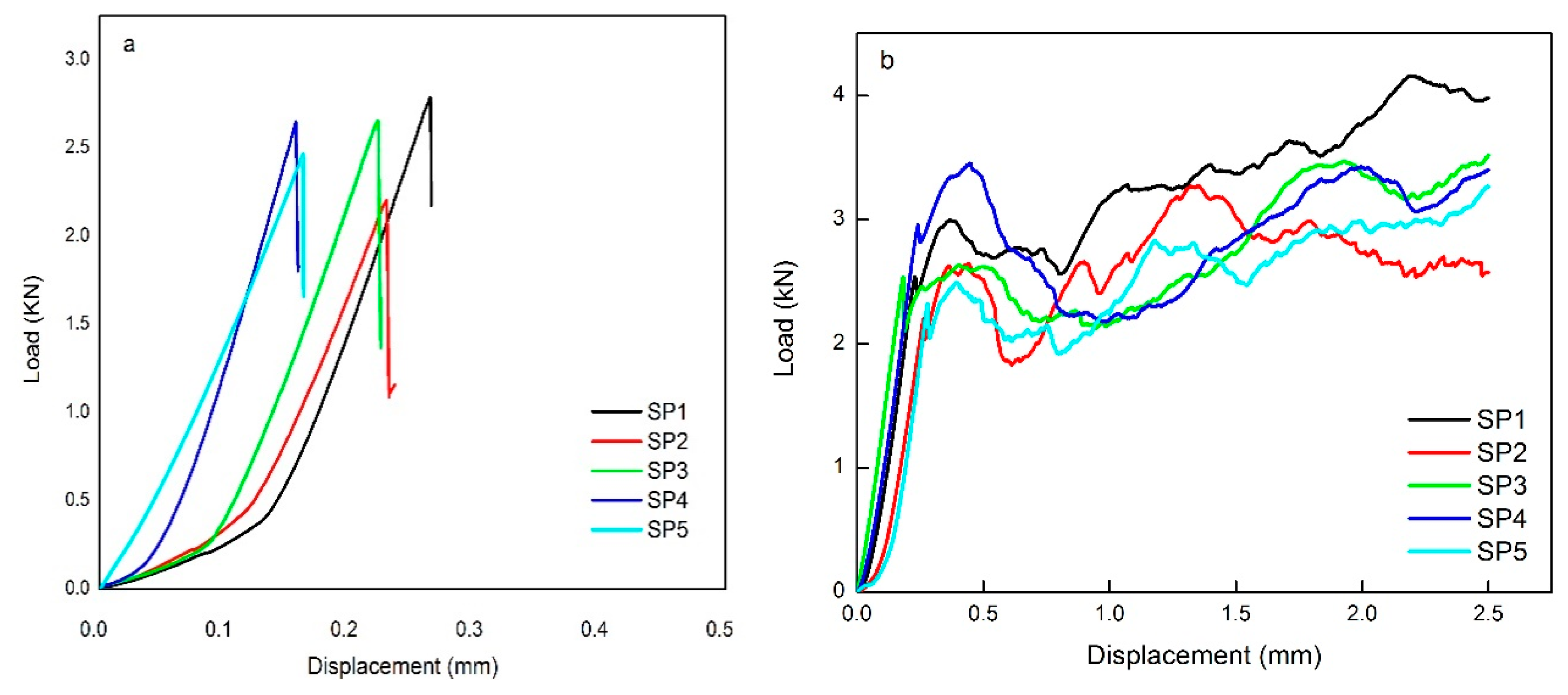 Materials 14 00511 g004 Materials 14 00511 g004