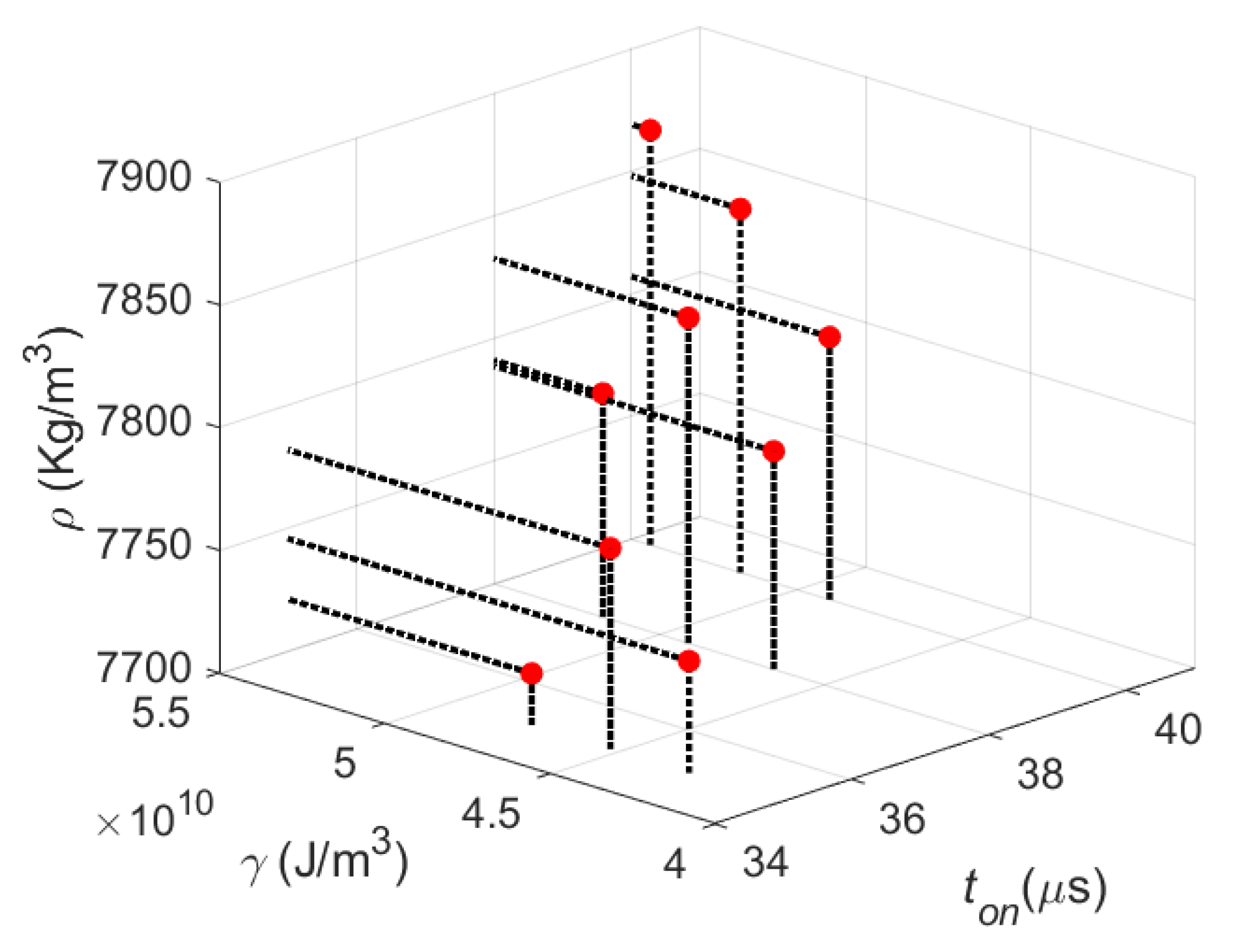 Materials 14 00512 g004 Materials 14 00512 g004