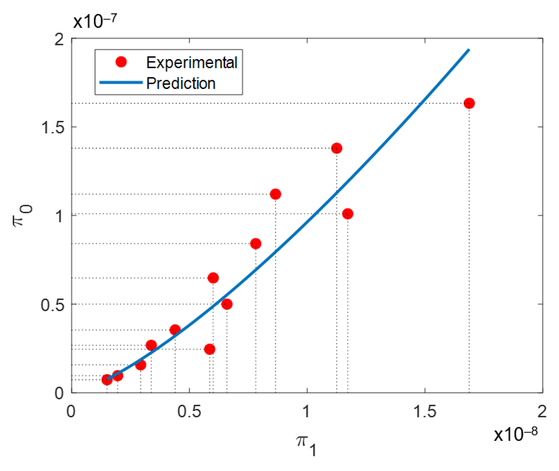 Materials 14 00512 g010 Materials 14 00512 g010