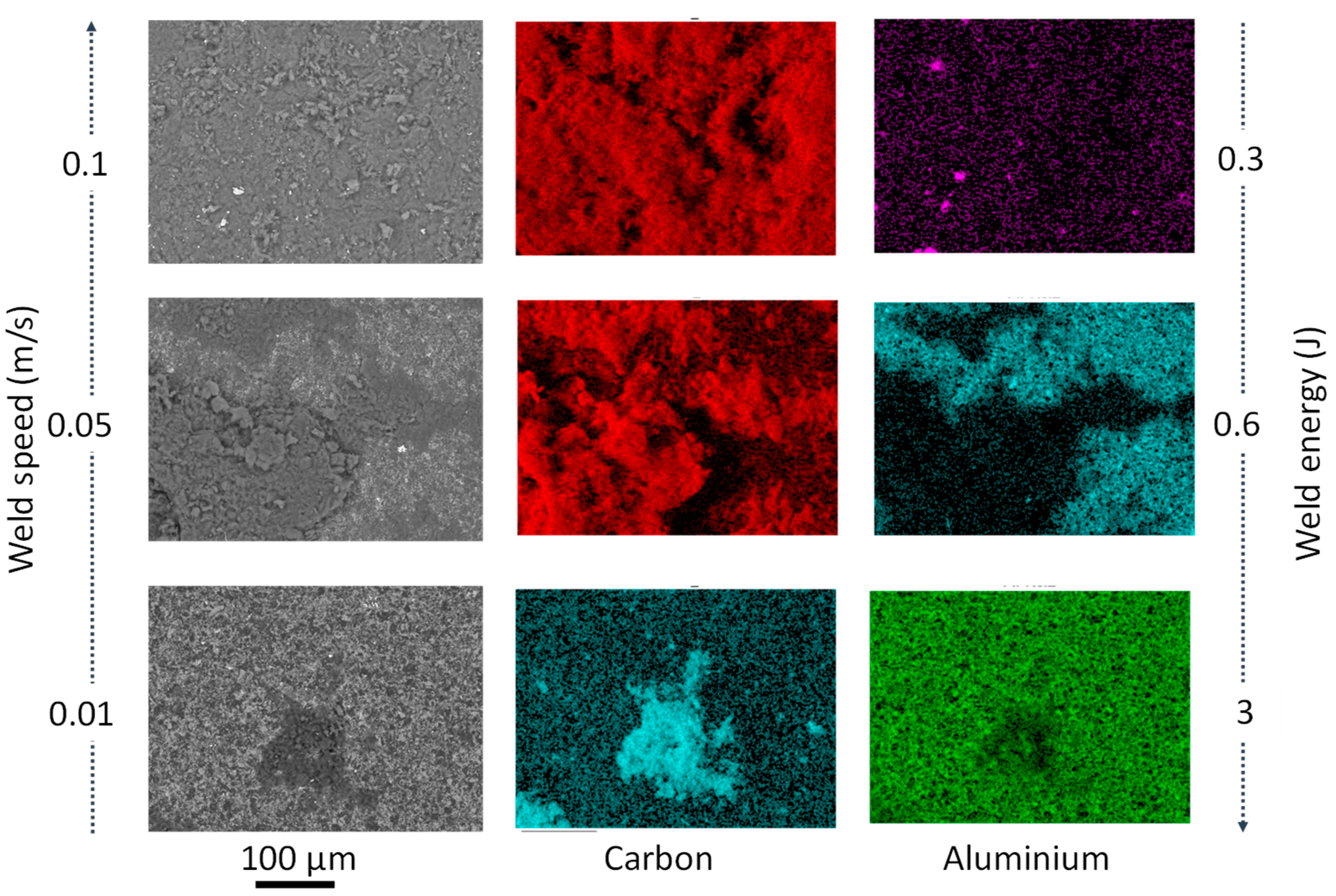 Materials 14 00516 g003
