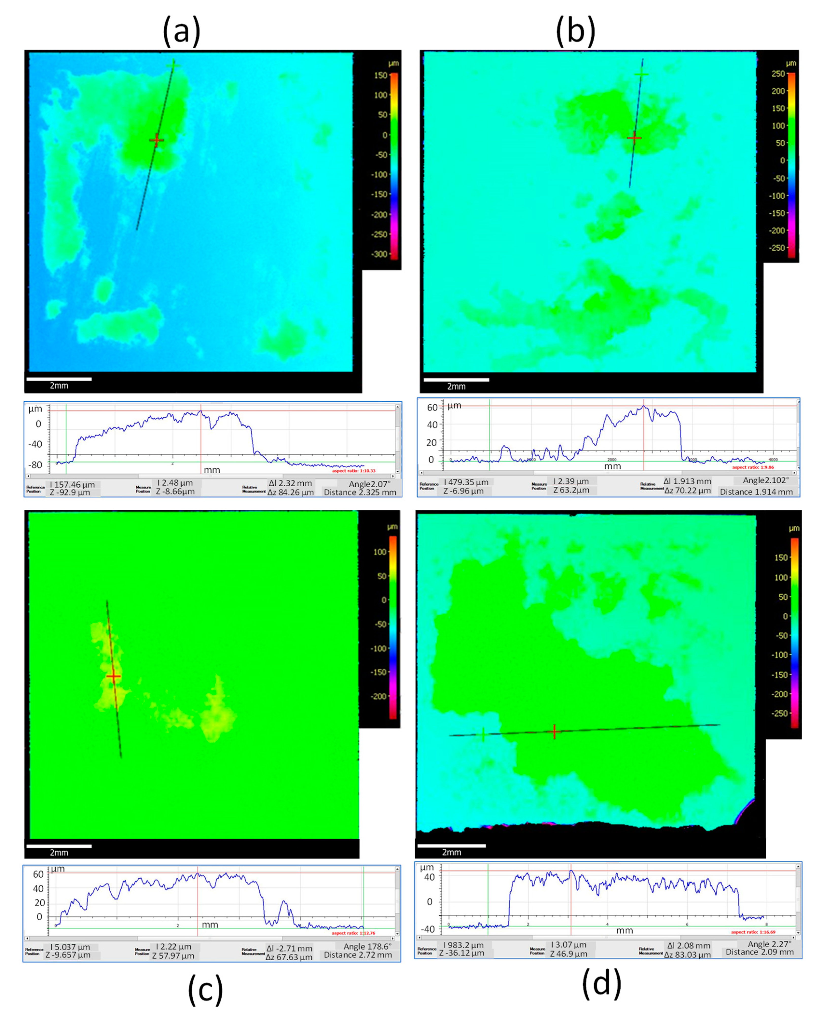Materials 14 00516 g006