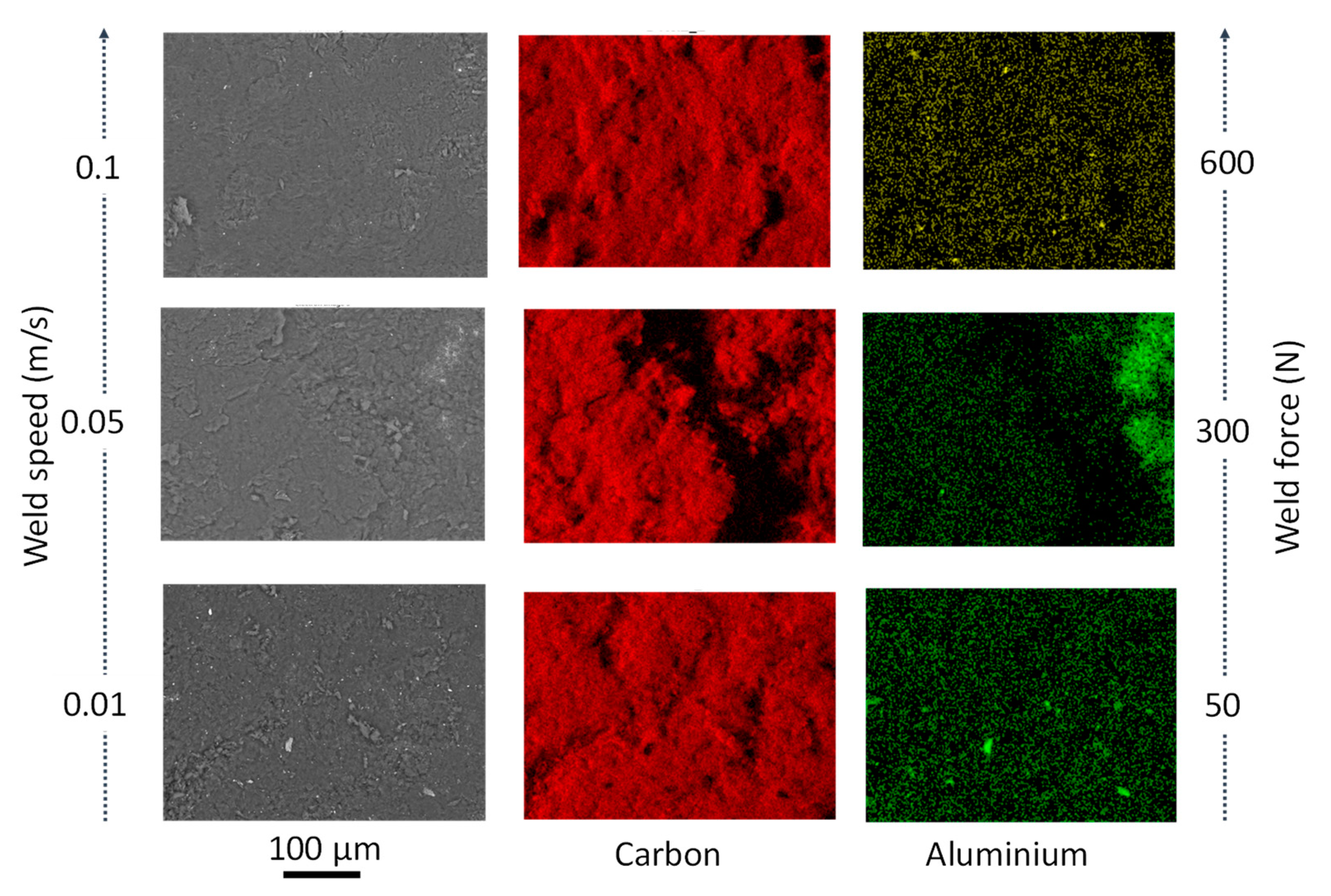 Materials 14 00516 g008
